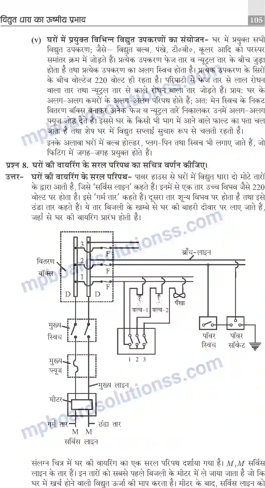 MP Board Book for Class 10 Publication Books Science Image 105
