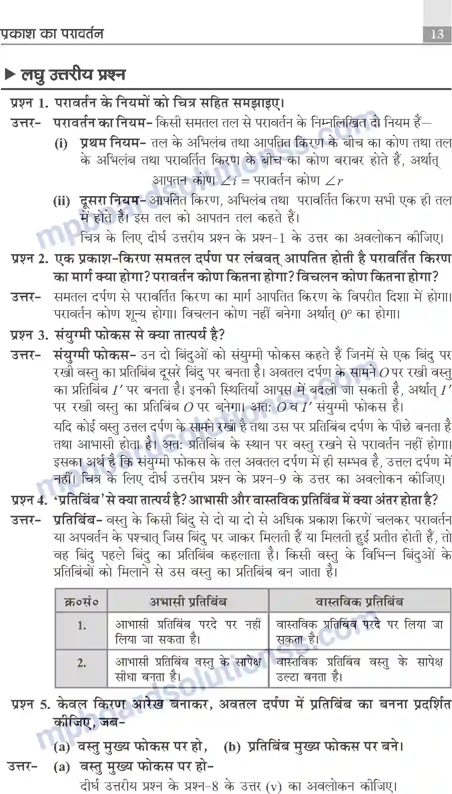 MP Board Book for Class 10 Publication Books Science Image 13