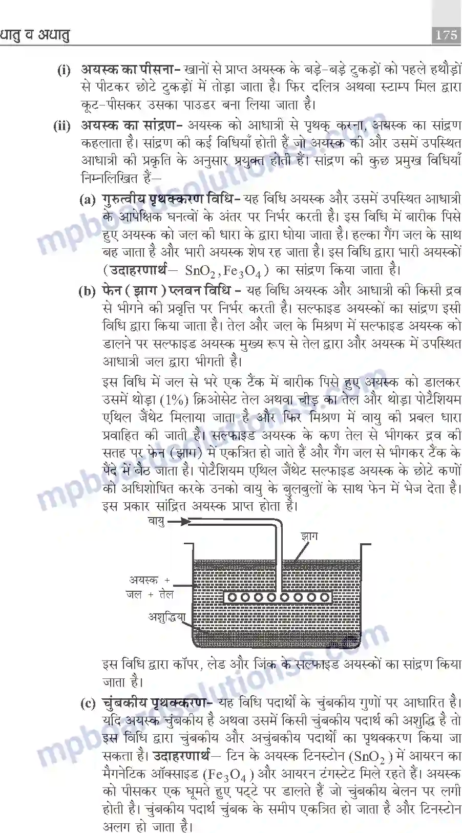 MP Board Book for Class 10 Publication Books Science Image 175