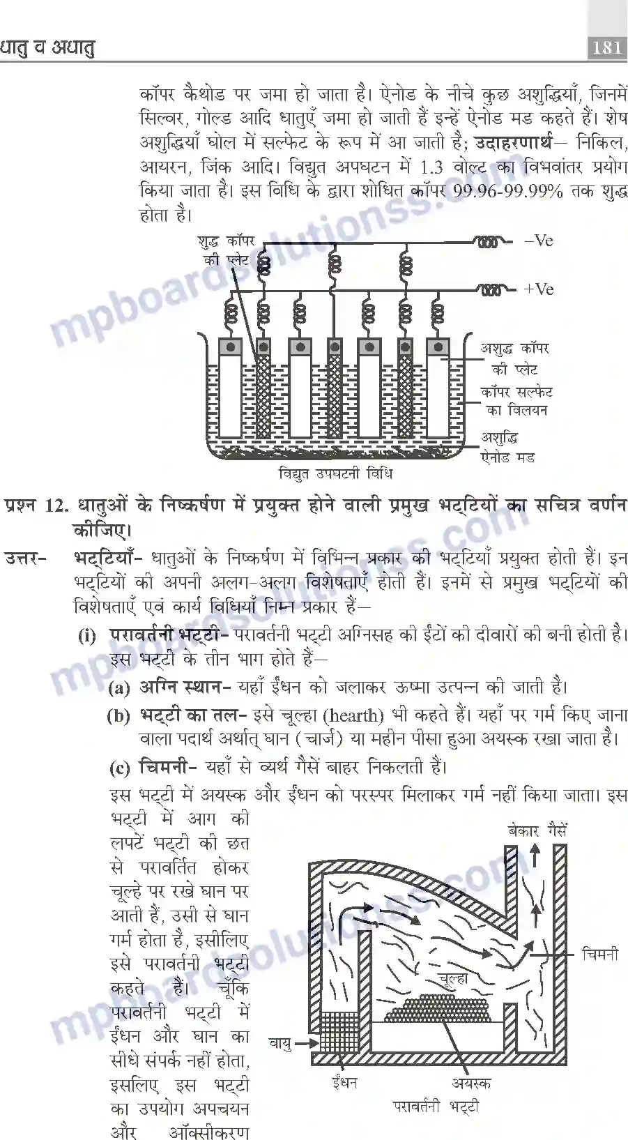 MP Board Book for Class 10 Publication Books Science Image 181
