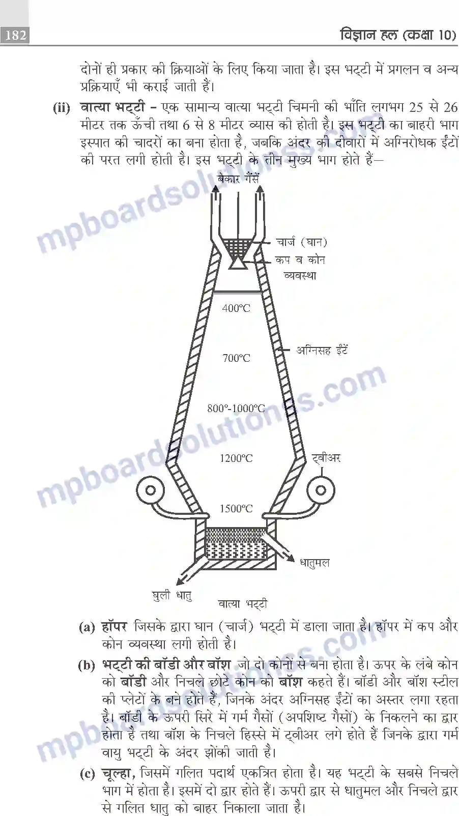 MP Board Book for Class 10 Publication Books Science Image 182