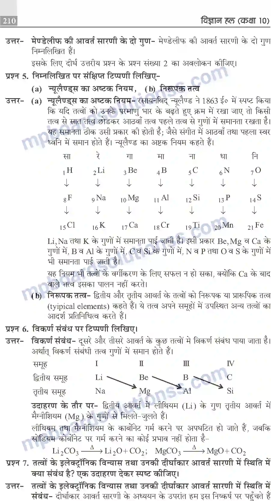 MP Board Book for Class 10 Publication Books Science Image 210