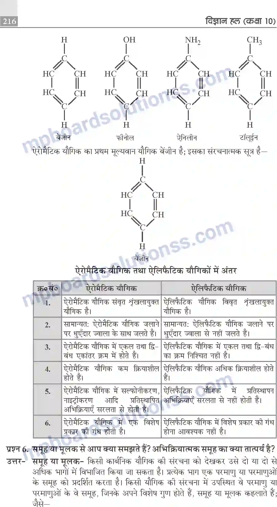 MP Board Book for Class 10 Publication Books Science Image 216