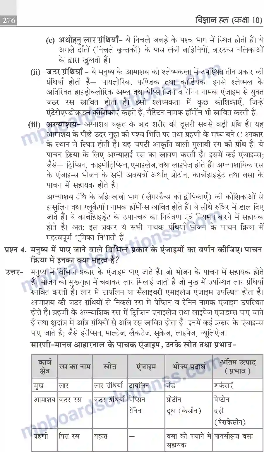 MP Board Book for Class 10 Publication Books Science Image 276