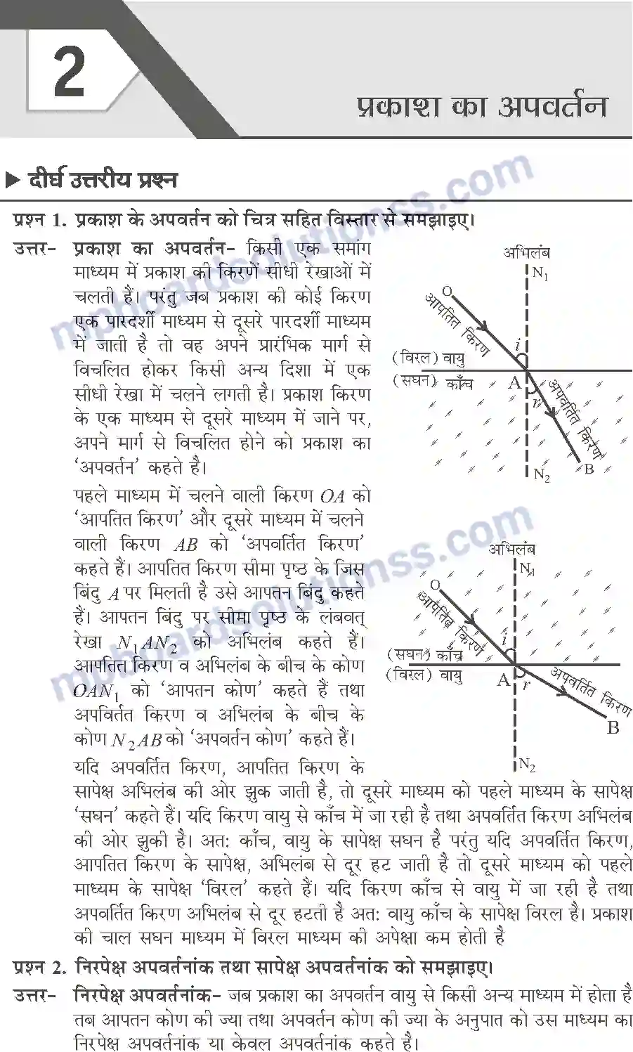 MP Board Book for Class 10 Publication Books Science Image 29