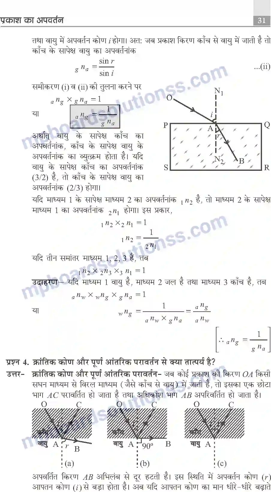 MP Board Book for Class 10 Publication Books Science Image 31