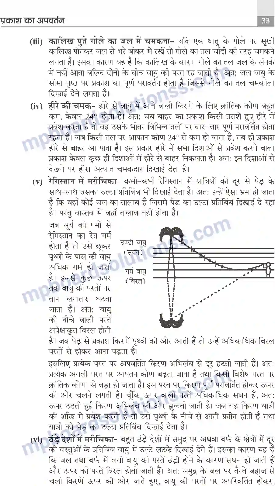 MP Board Book for Class 10 Publication Books Science Image 33