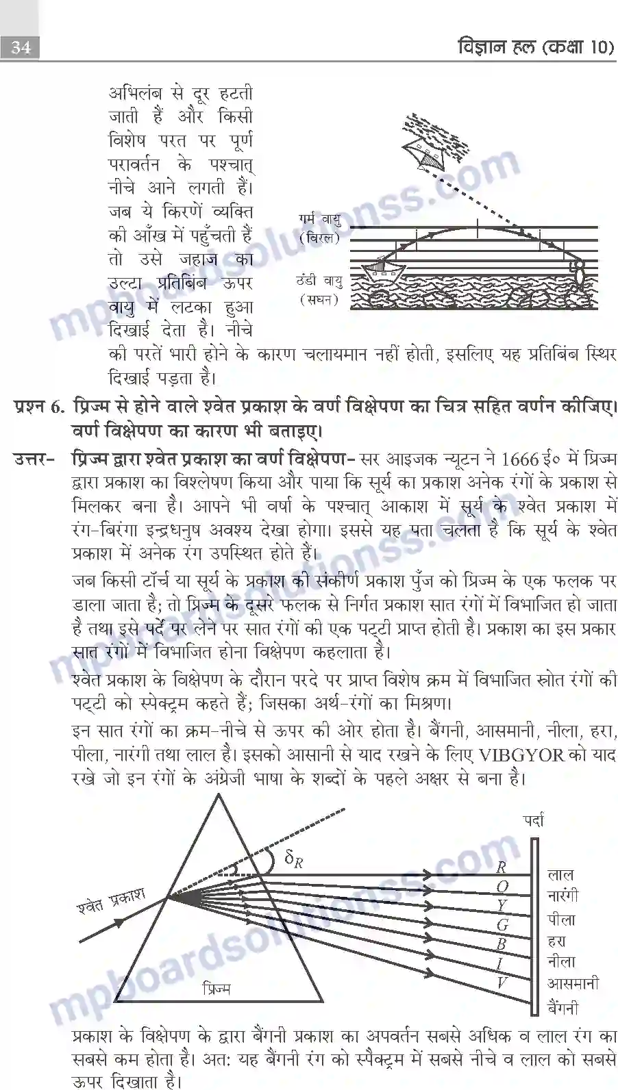 MP Board Book for Class 10 Publication Books Science Image 34