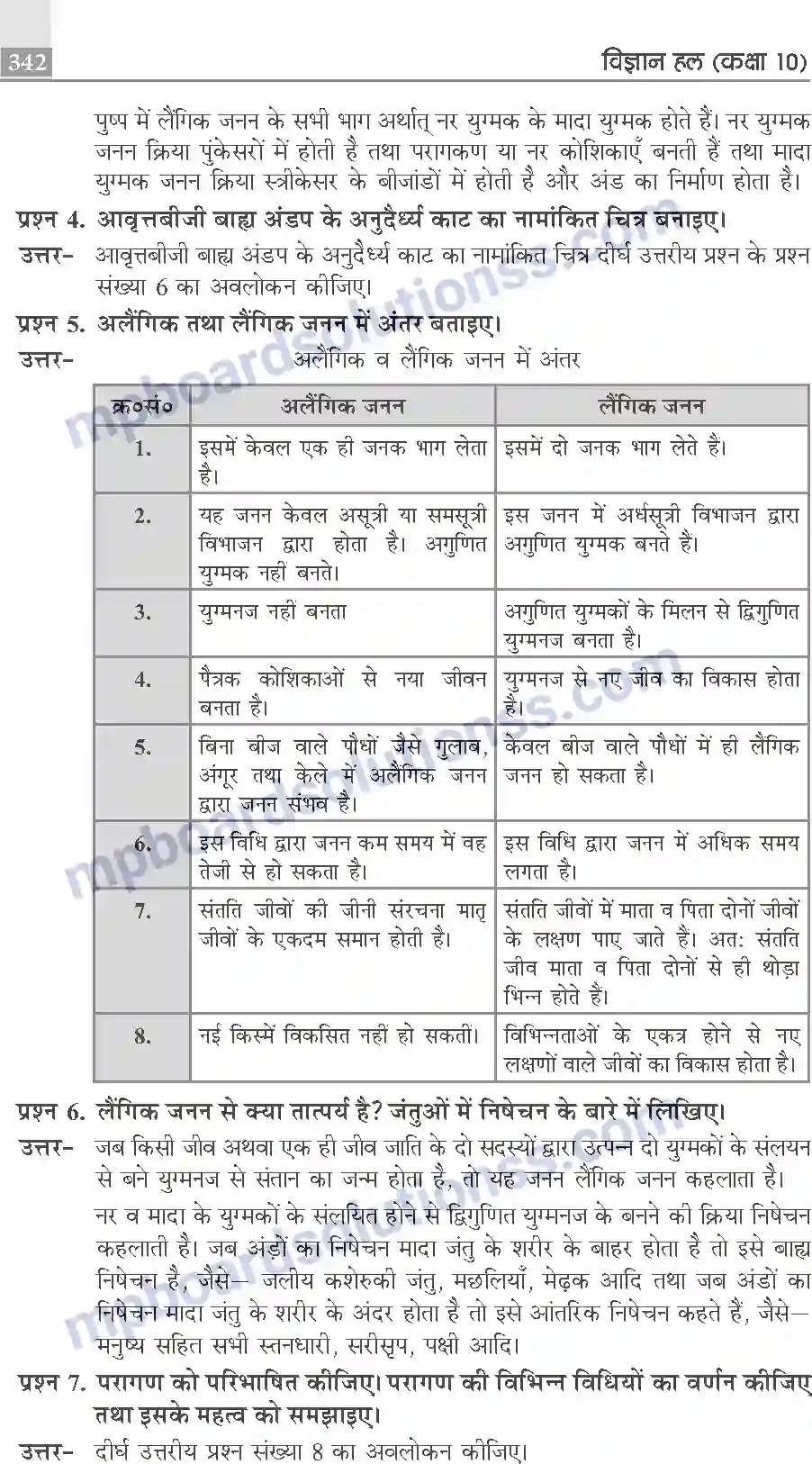 MP Board Book for Class 10 Publication Books Science Image 342