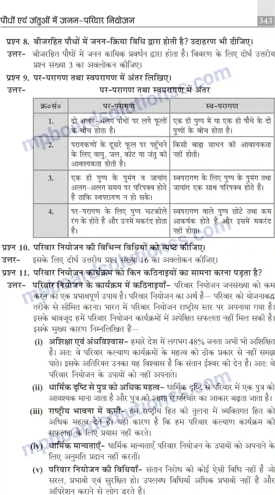 MP Board Book for Class 10 Publication Books Science Image 343