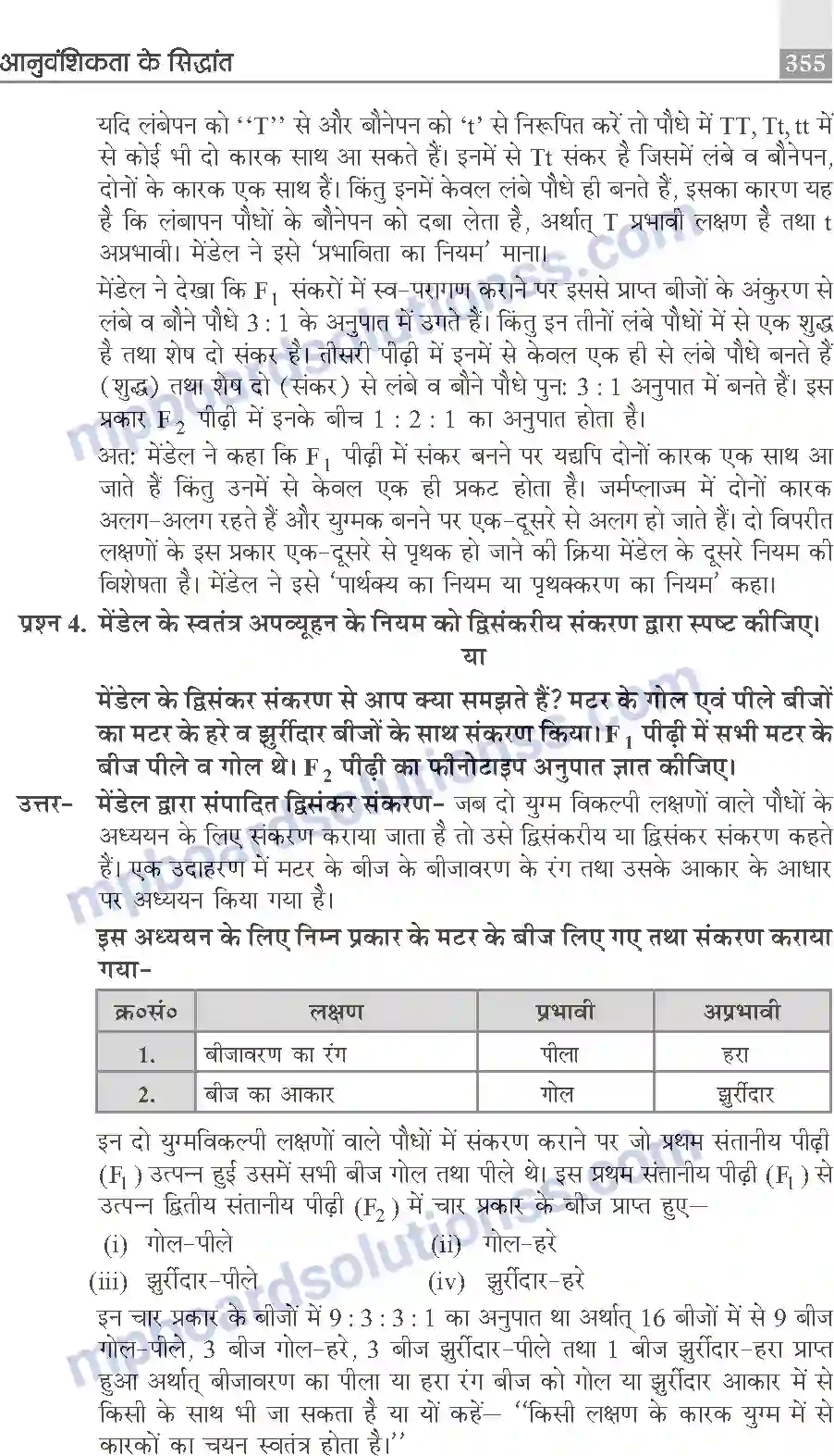 MP Board Book for Class 10 Publication Books Science Image 355