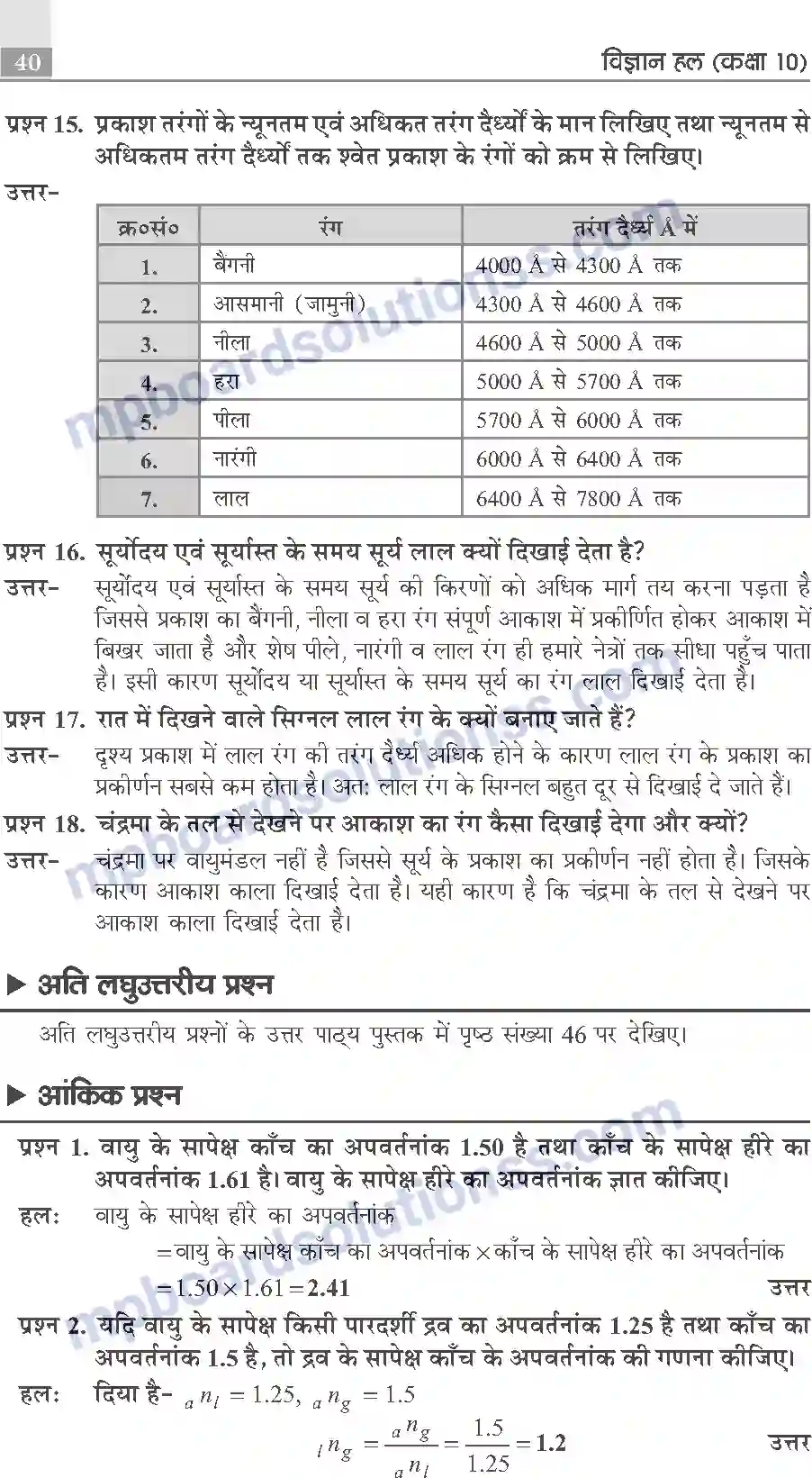 MP Board Book for Class 10 Publication Books Science Image 40