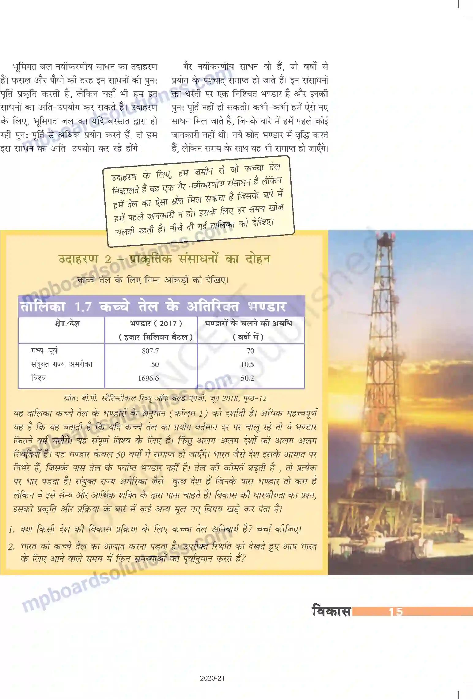 MP Board Book for Class 10 Social Science विकास Image 14