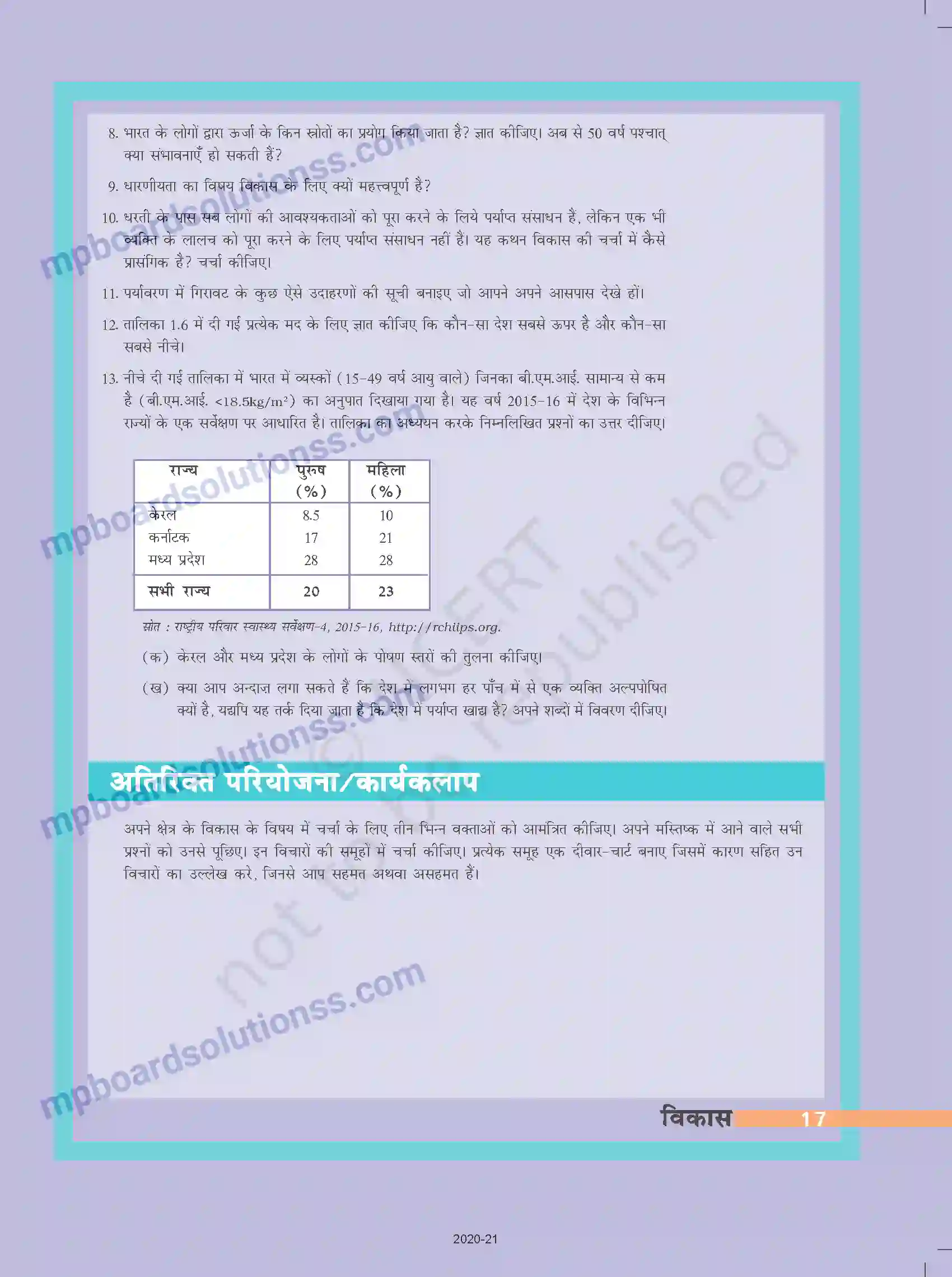 MP Board Book for Class 10 Social Science विकास Image 16