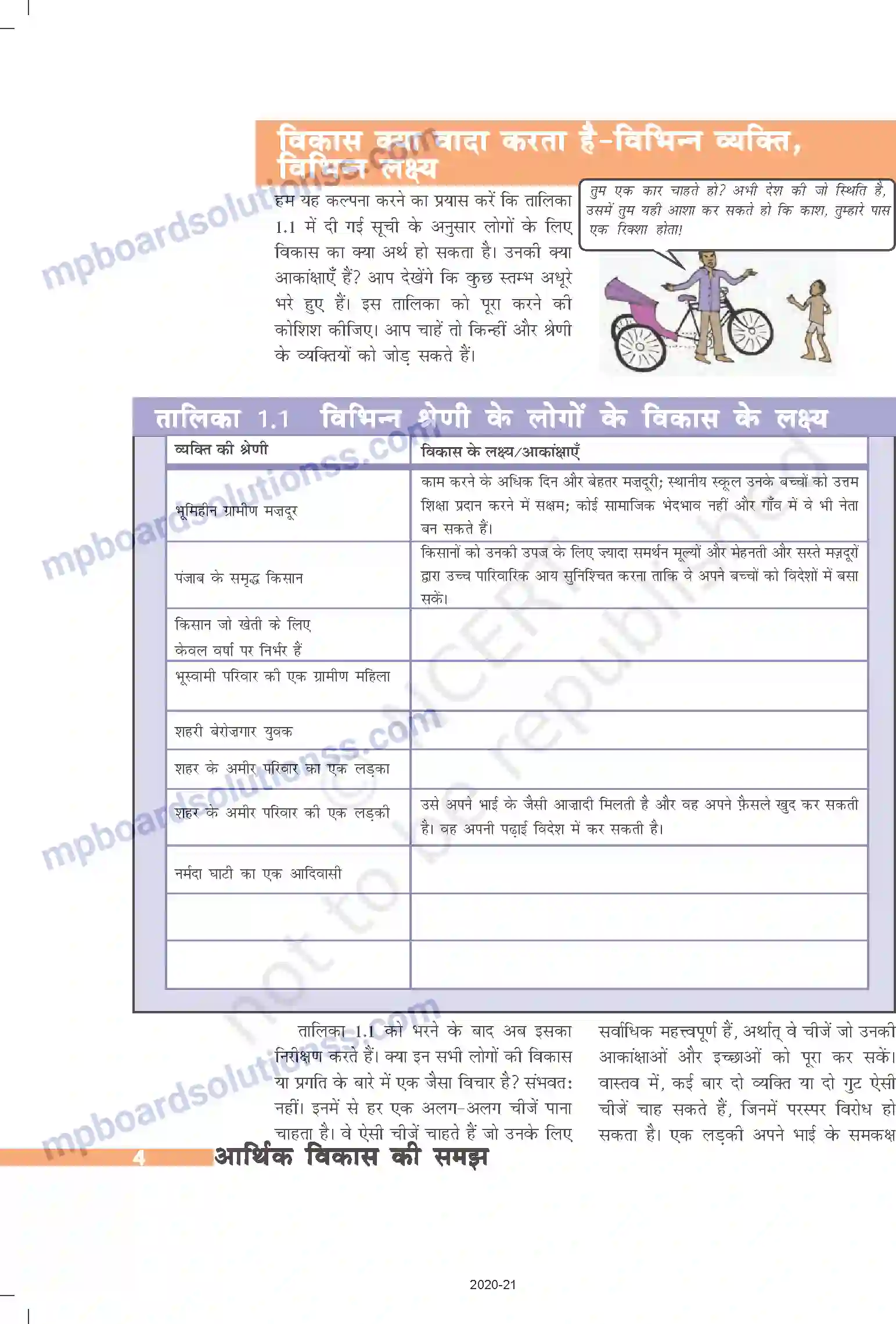 MP Board Book for Class 10 Social Science विकास Image 3