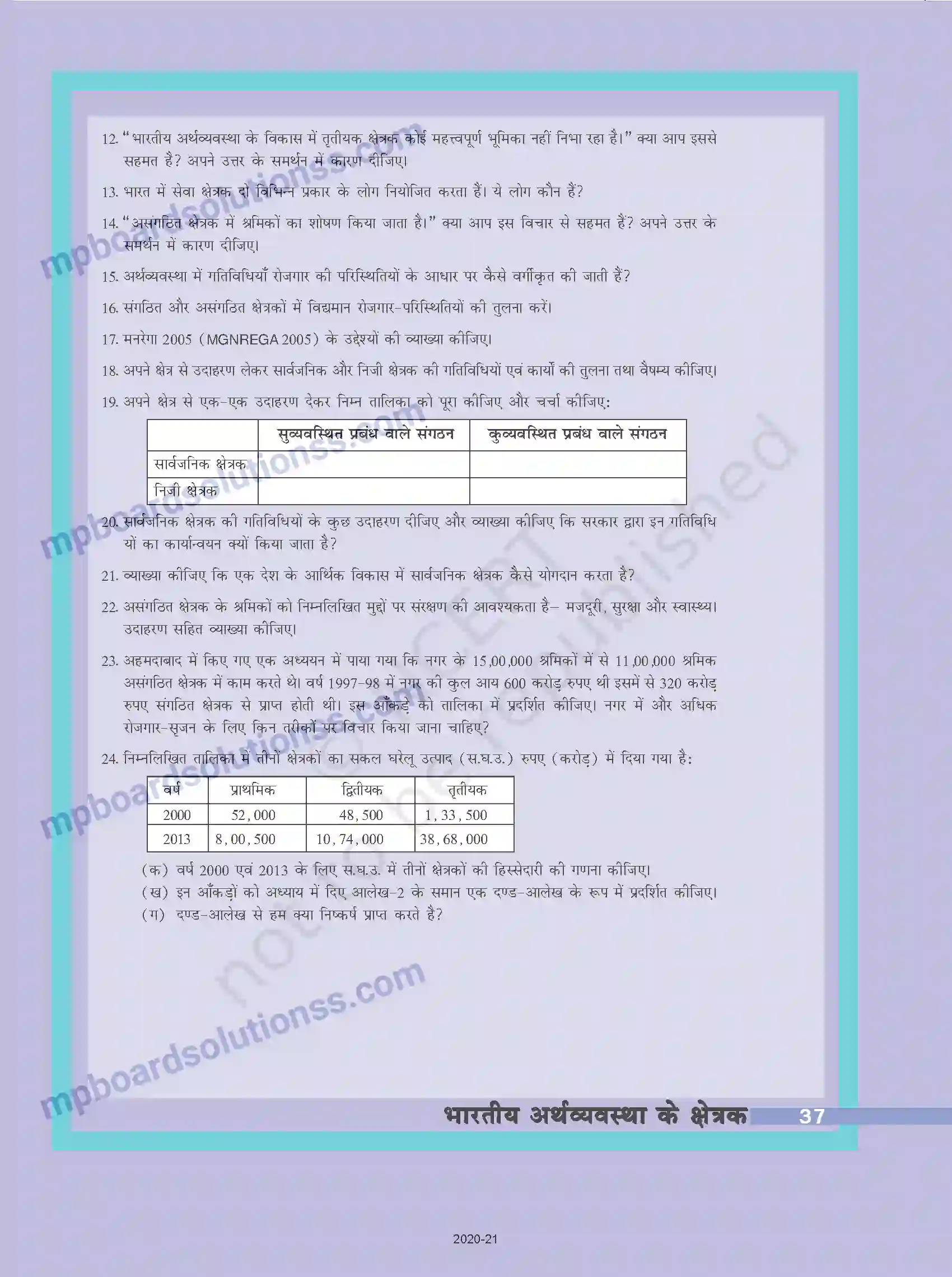 MP Board Book for Class 10 Social Science भारतीय अर्थव्यवस्था के क्षेत्रक Image 20