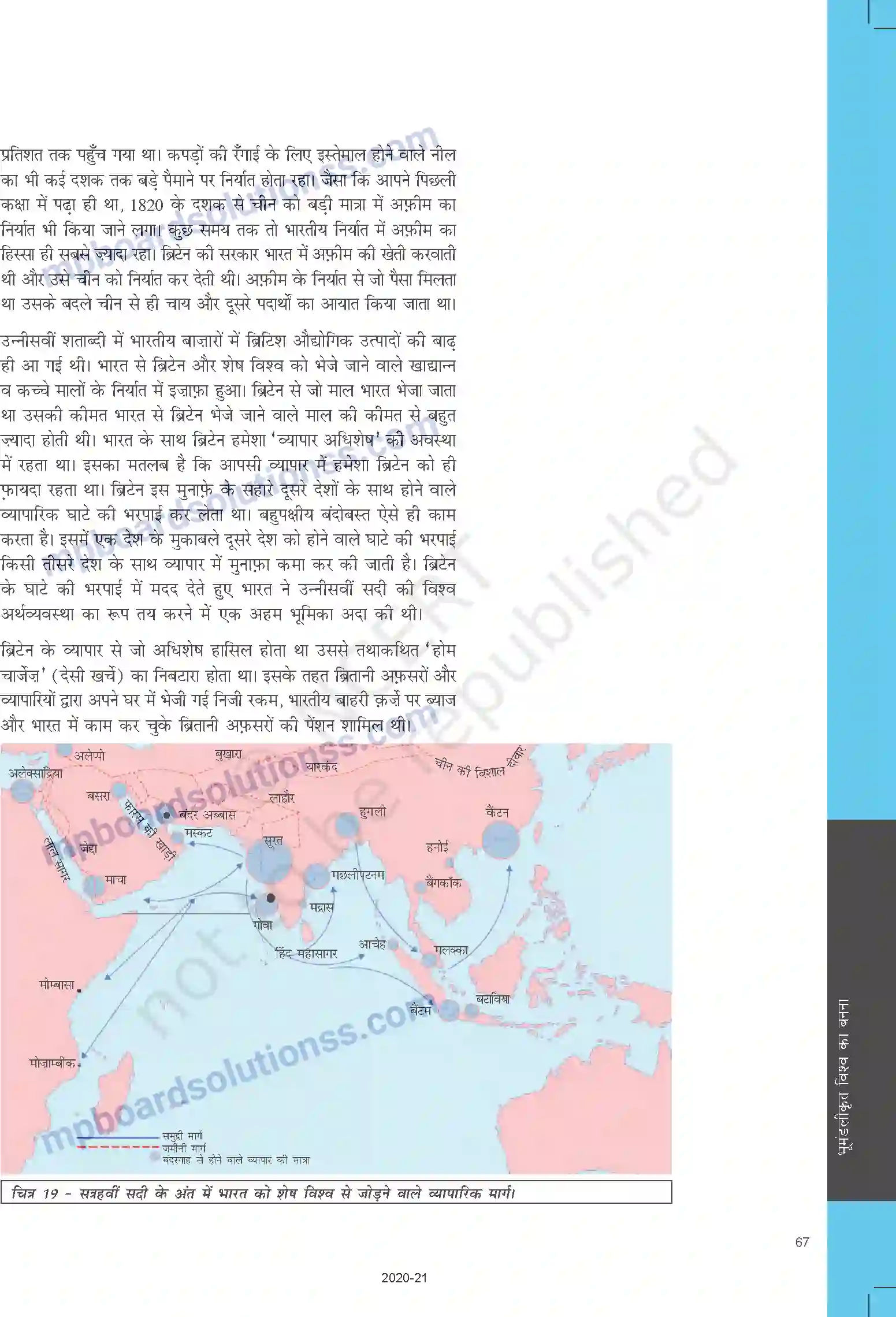MP Board Book for Class 10 Social Science भूमंडलीकृत विश्व का बनना Image 17