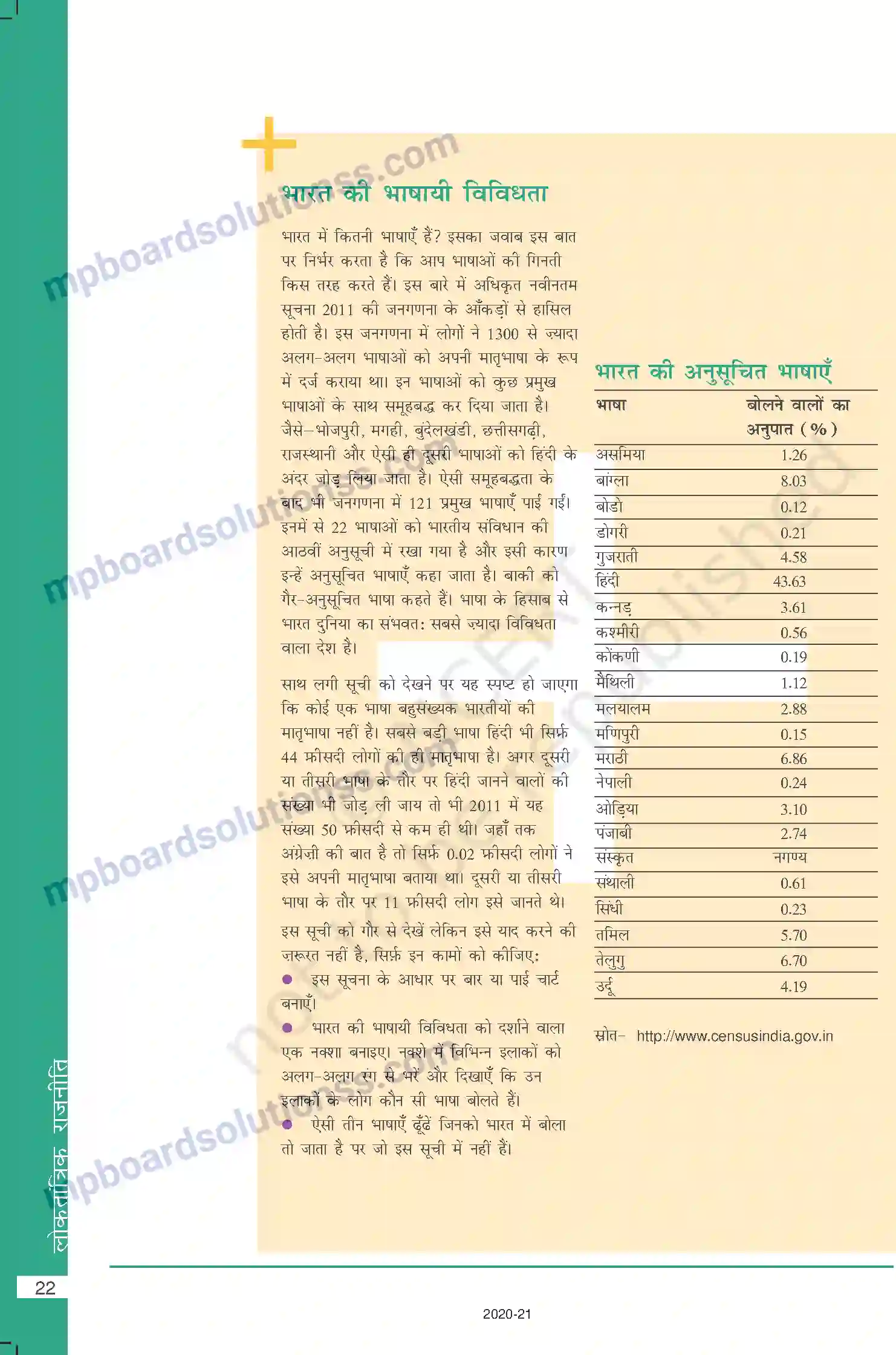 MP Board Book for Class 10 Social Science संघवाद Image 10