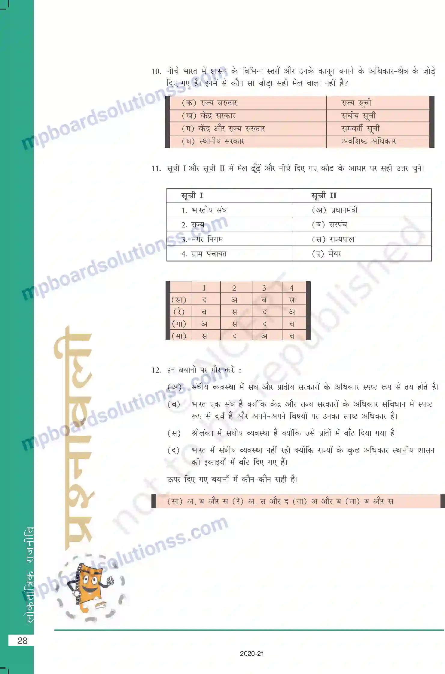 MP Board Book for Class 10 Social Science संघवाद Image 16