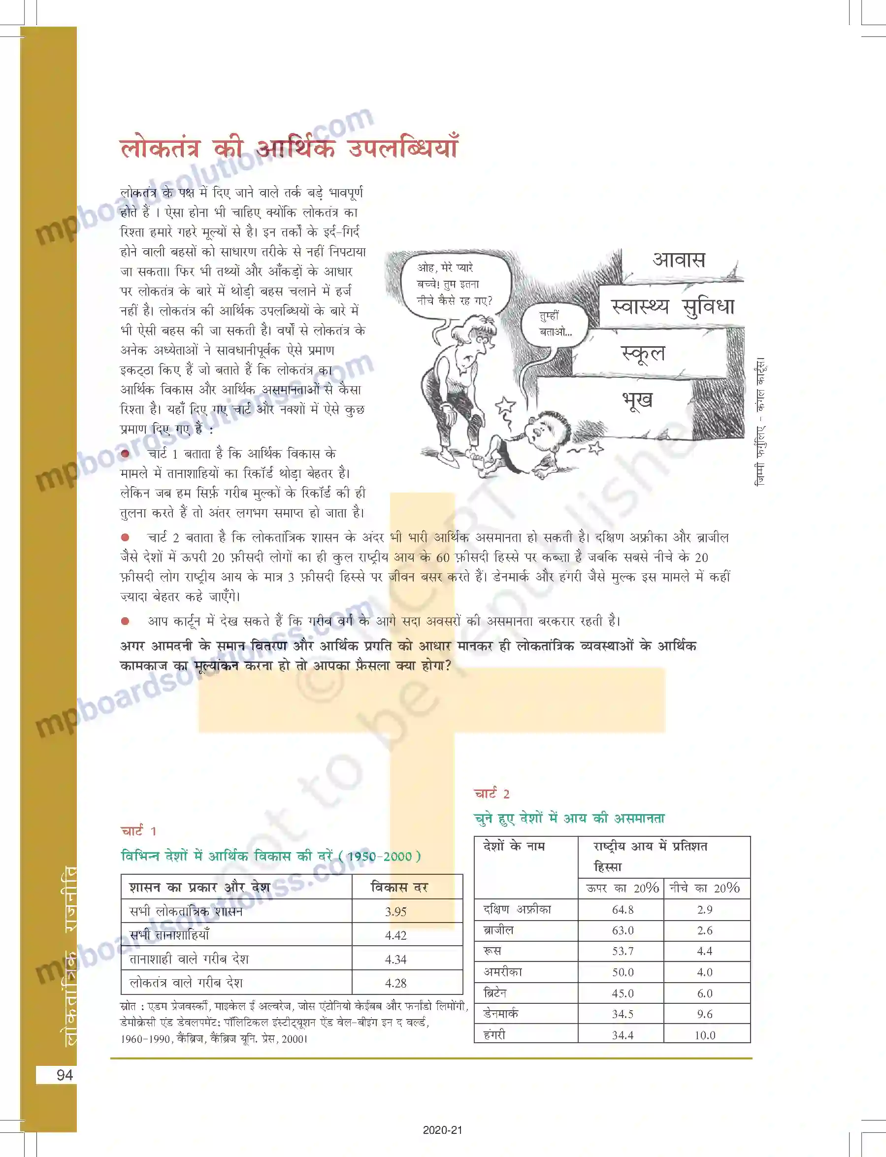 MP Board Book for Class 10 Social Science राजनीतिक दल Image 6