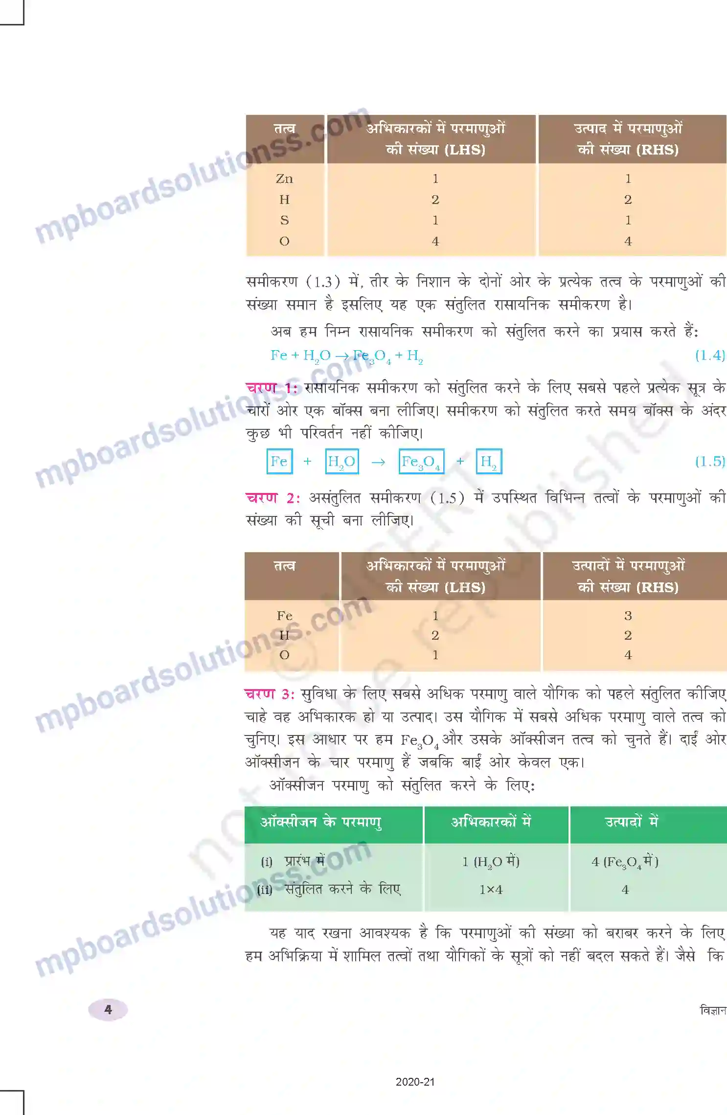 MP Board Book for Class 10 Science रासायनिक अभिक्रियाएँ एवं समीकरण Image 4