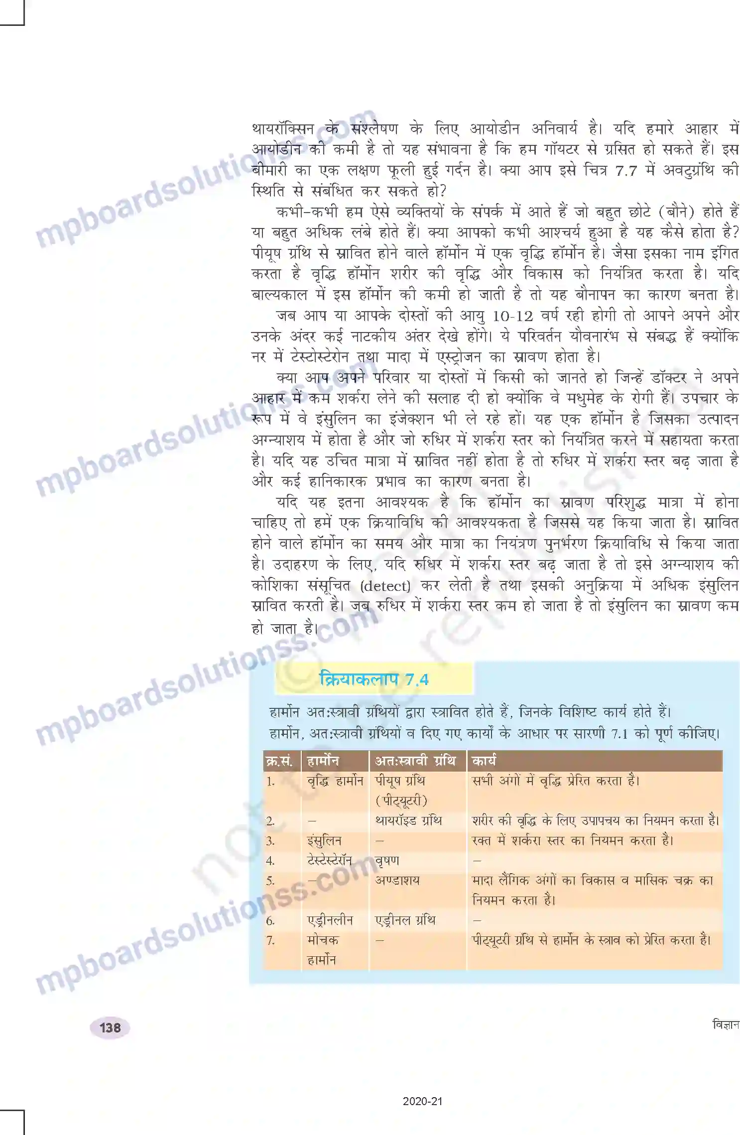 MP Board Book for Class 10 Science नियंत्रण एवं समन्वय Image 13