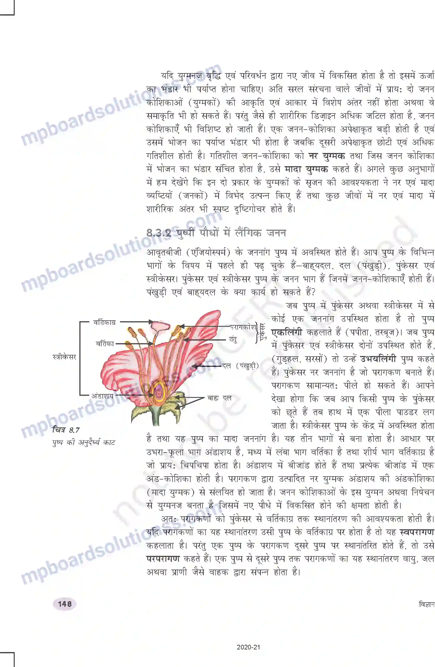 MP Board Book for Class 10 Science जीव जनन कैसे करते है Image 9