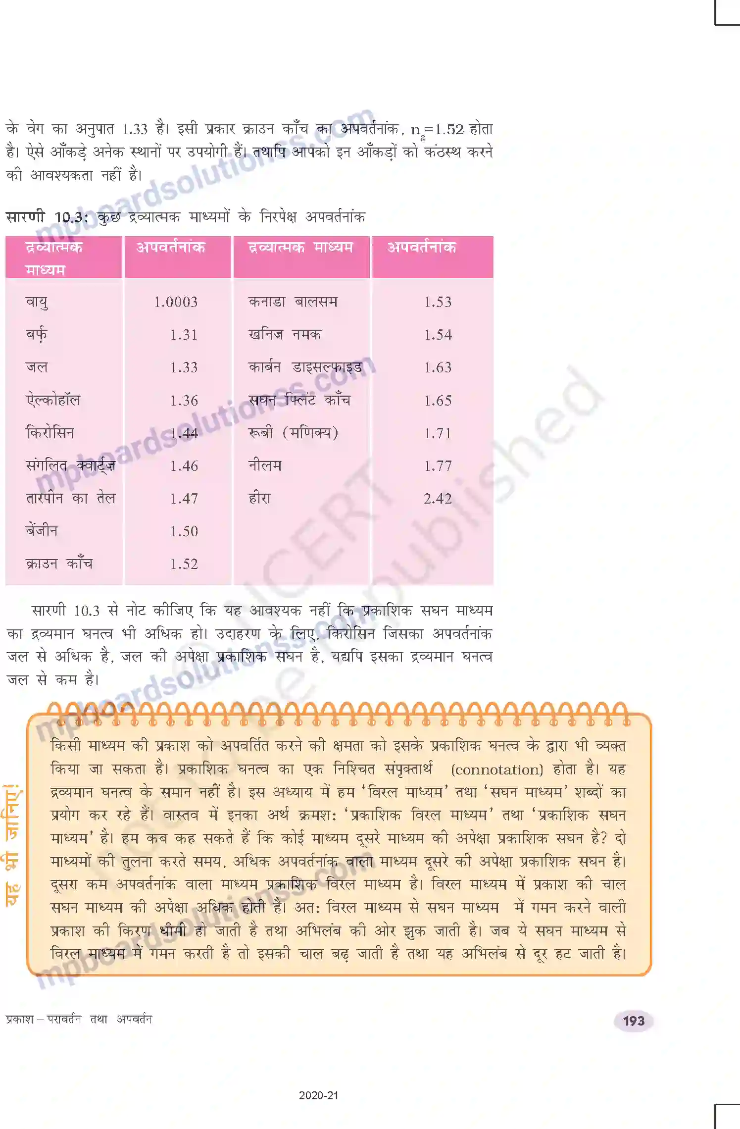 MP Board Book for Class 10 Science प्रकाश दृपरावर्तन तथा अपवर्तन Image 18