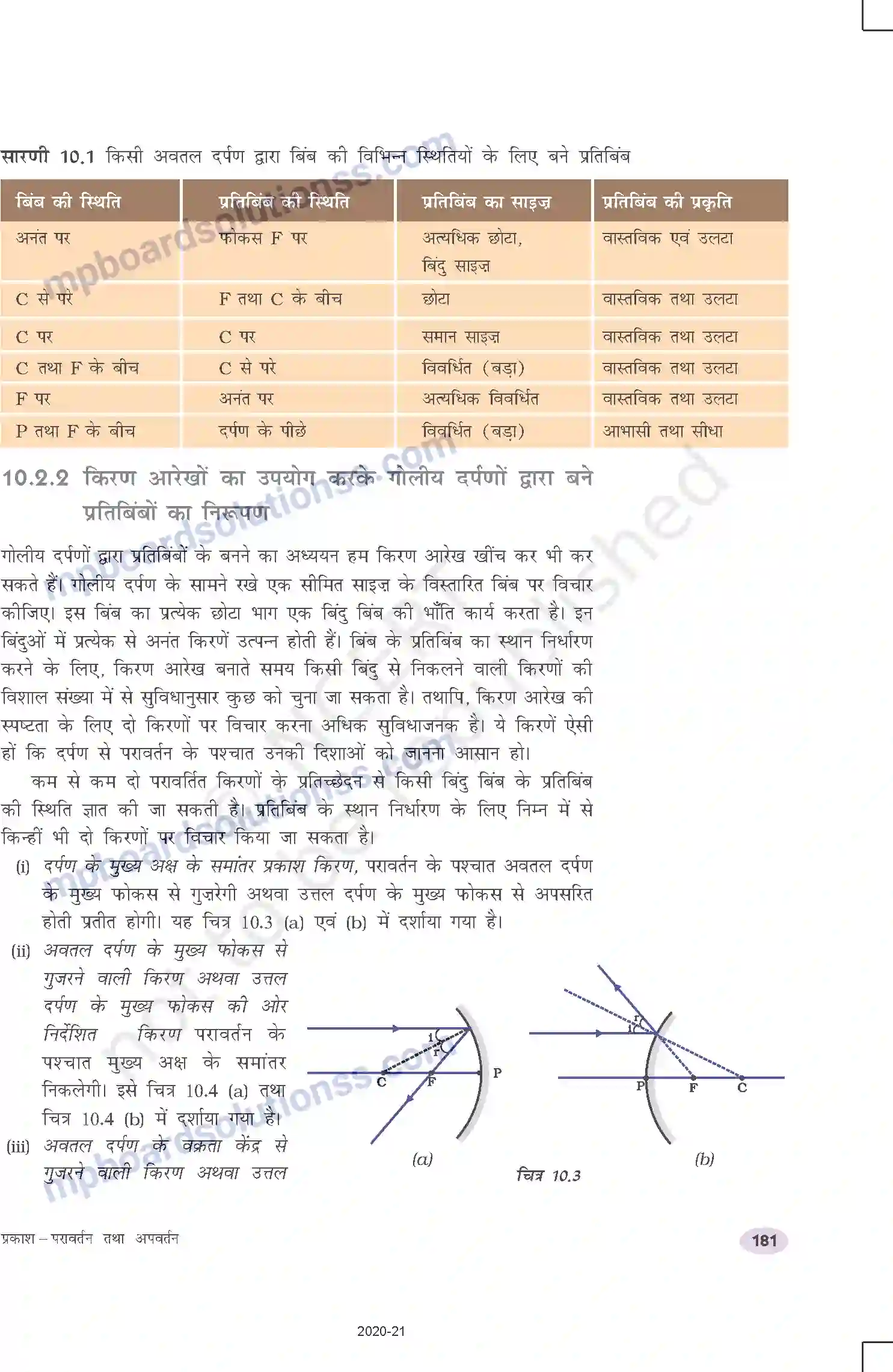 MP Board Book for Class 10 Science प्रकाश दृपरावर्तन तथा अपवर्तन Image 6