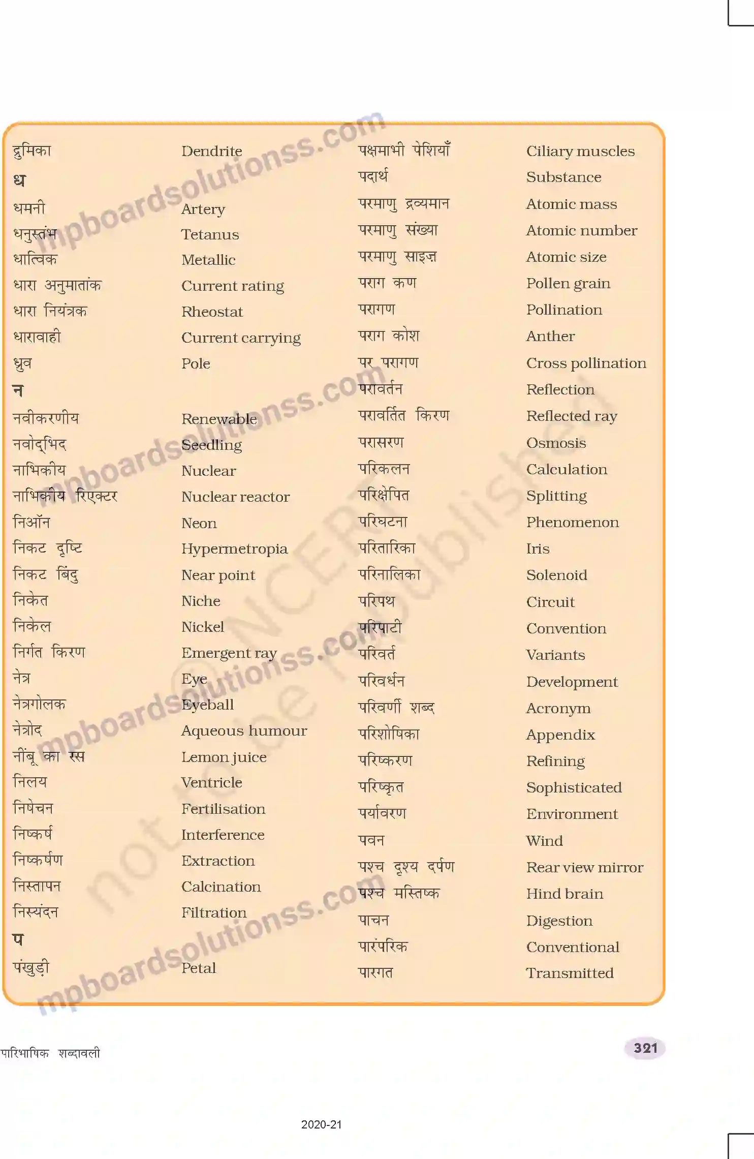 MP Board Book for Class 10 Science पारिभाषिक शब्दावली Image 5