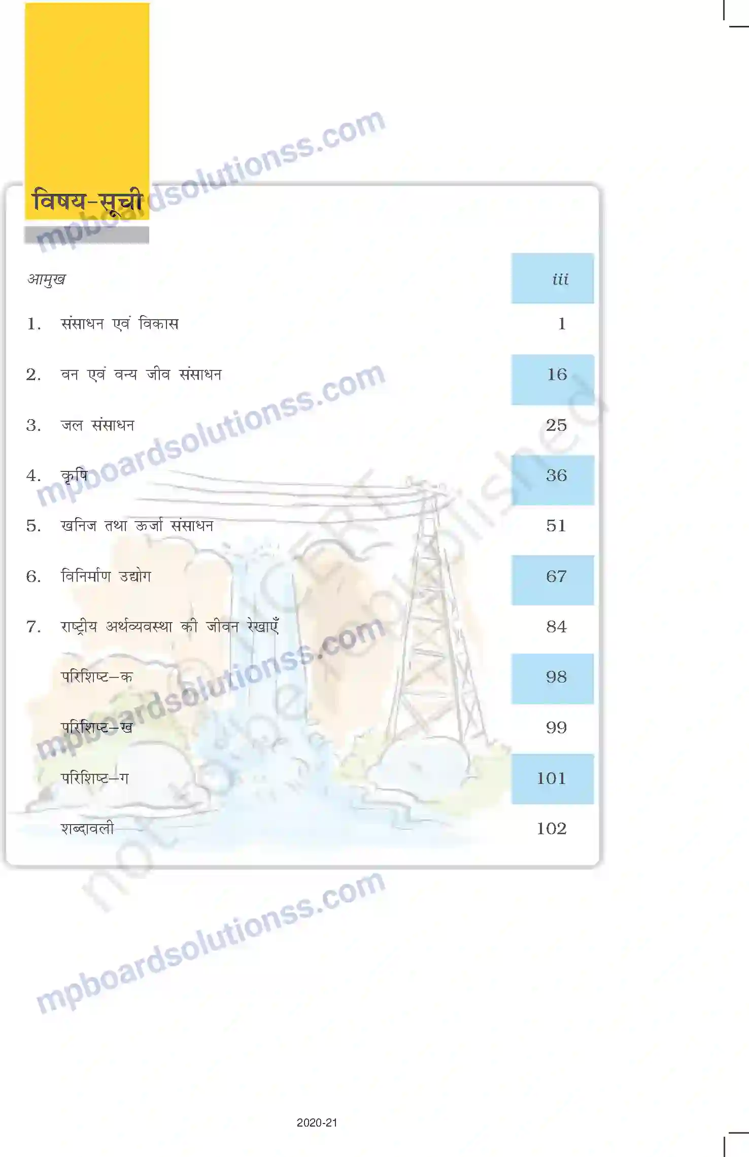 MP Board Book for Class 10 Social Science Prelims Image 9
