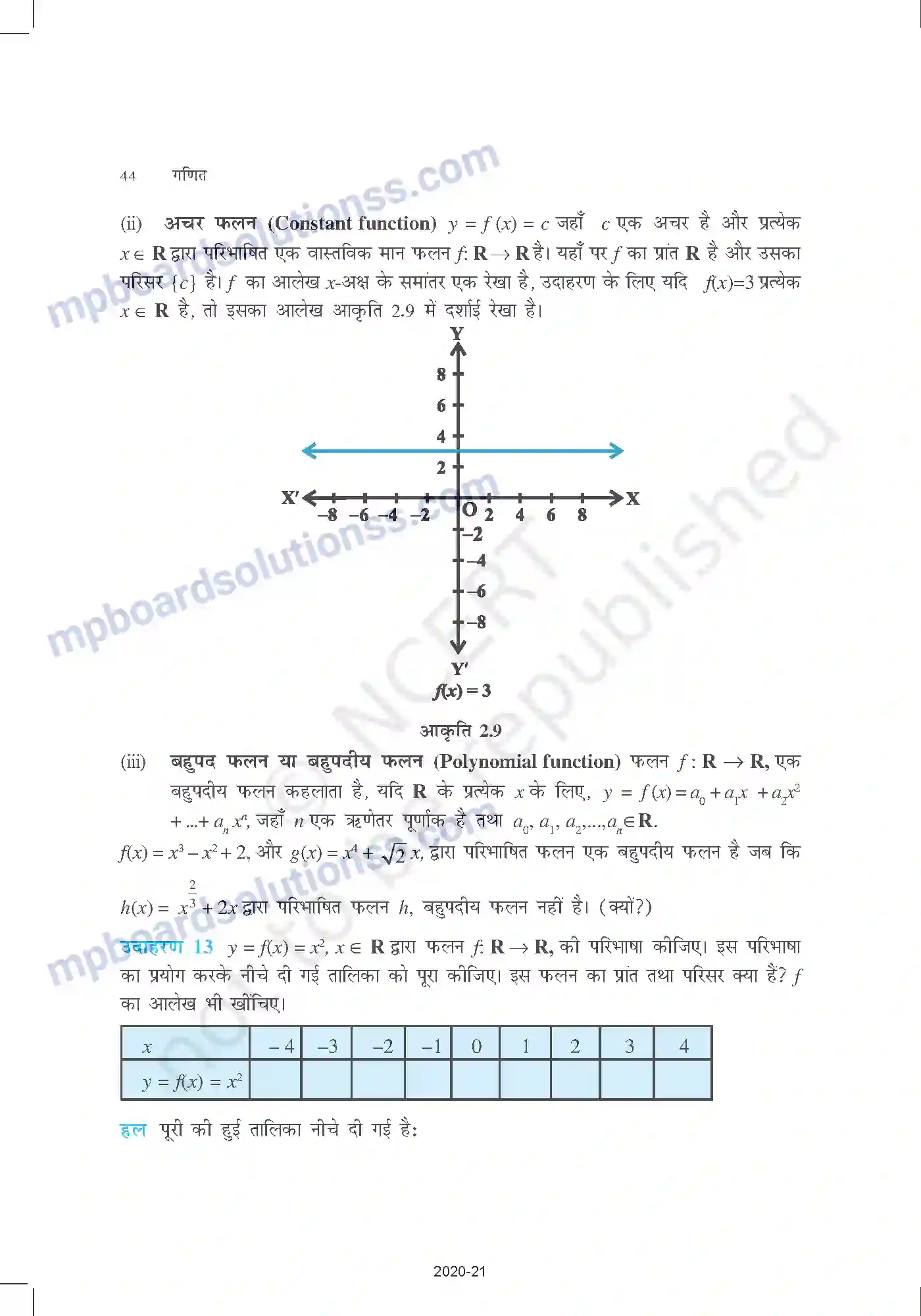 MP Board Book for Class 11 Mathematics संबंध एवं फलन Image 10