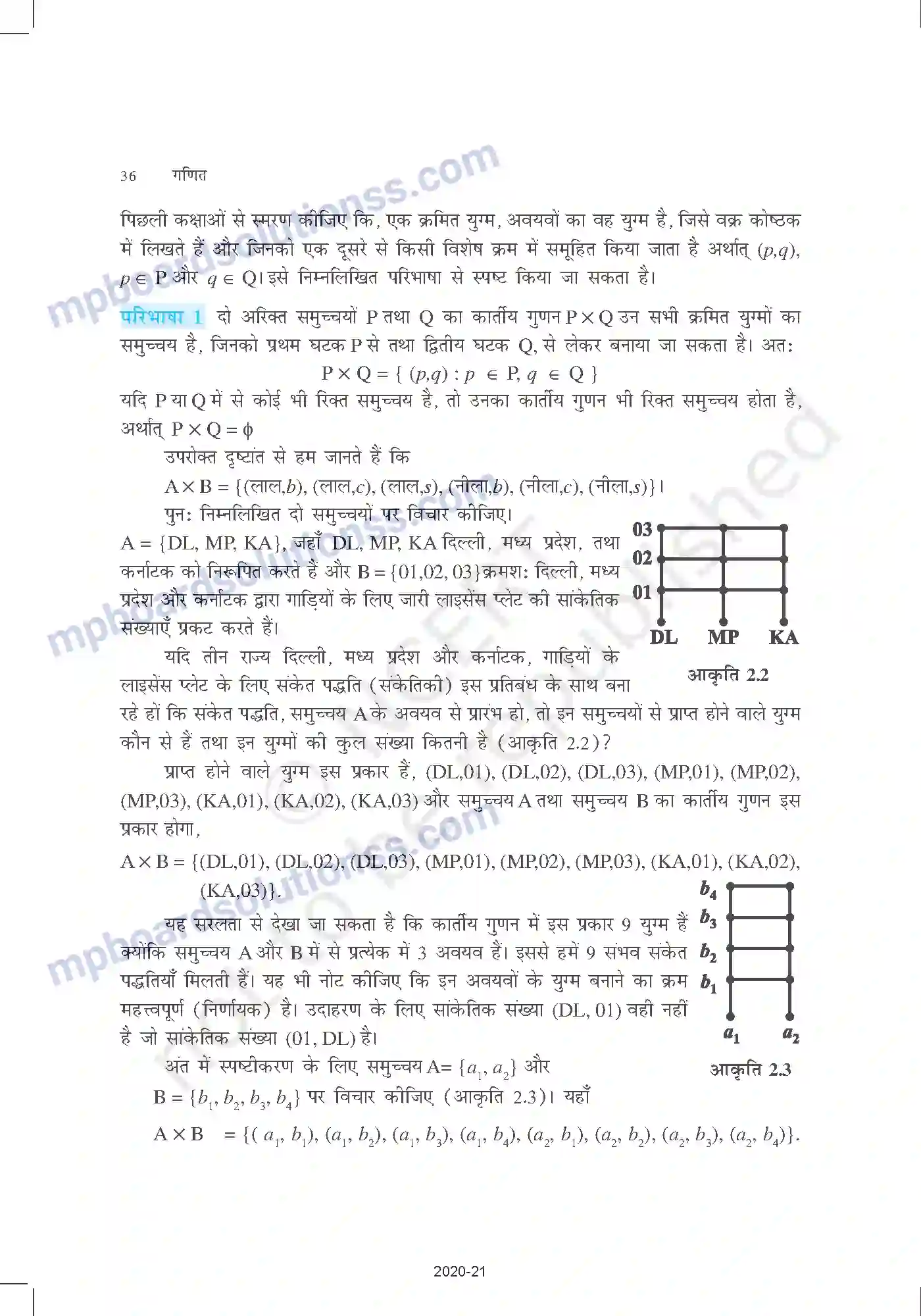 MP Board Book for Class 11 Mathematics संबंध एवं फलन Image 2