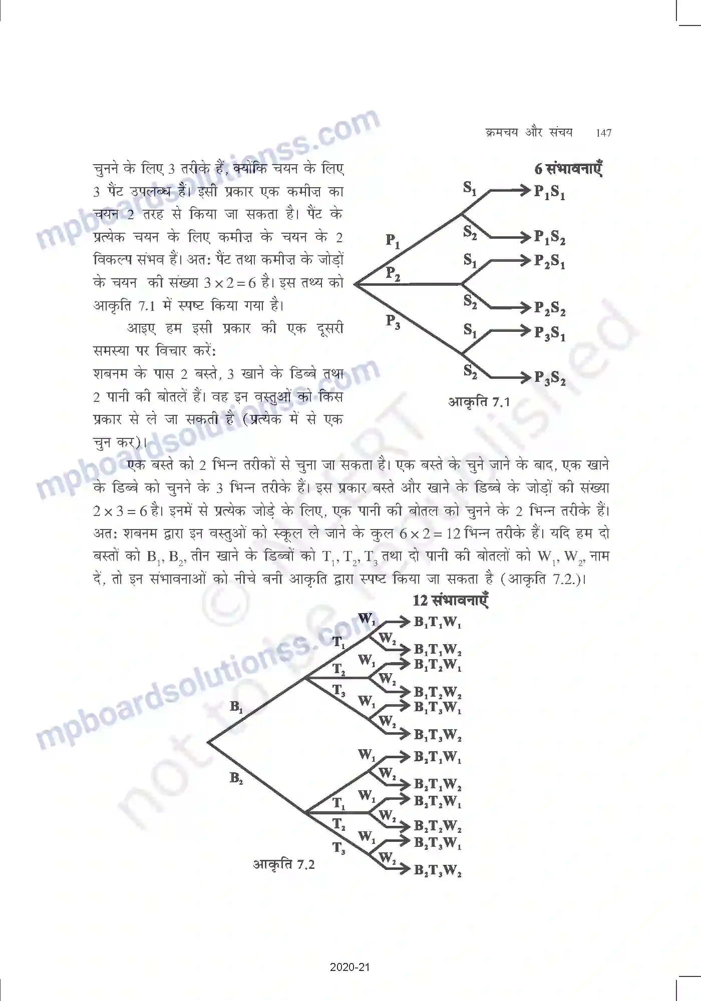 MP Board Book for Class 11 Mathematics क्रमचय और संचय Image 2