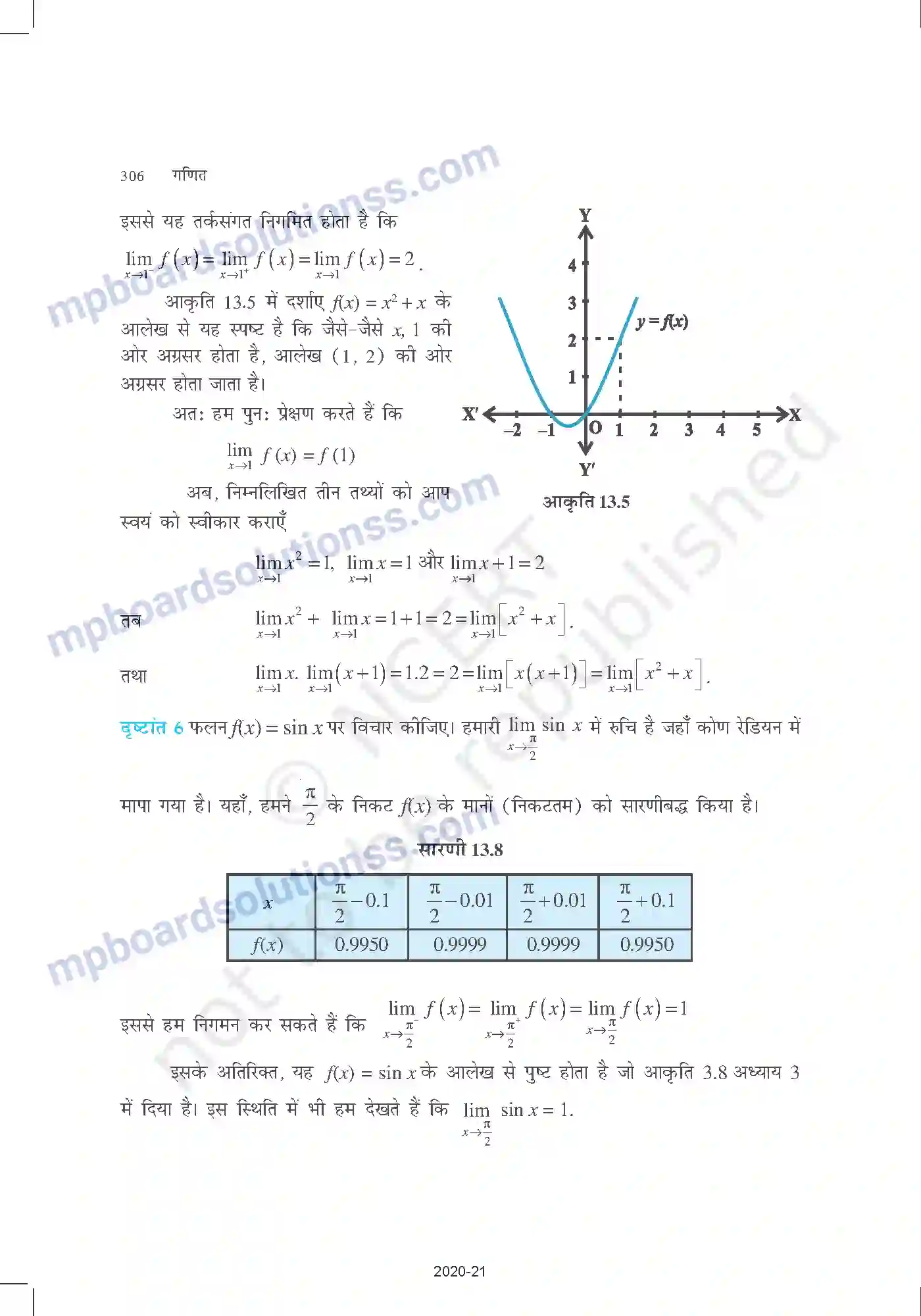 MP Board Book for Class 11 Mathematics सीमा और अवकलज Image 9