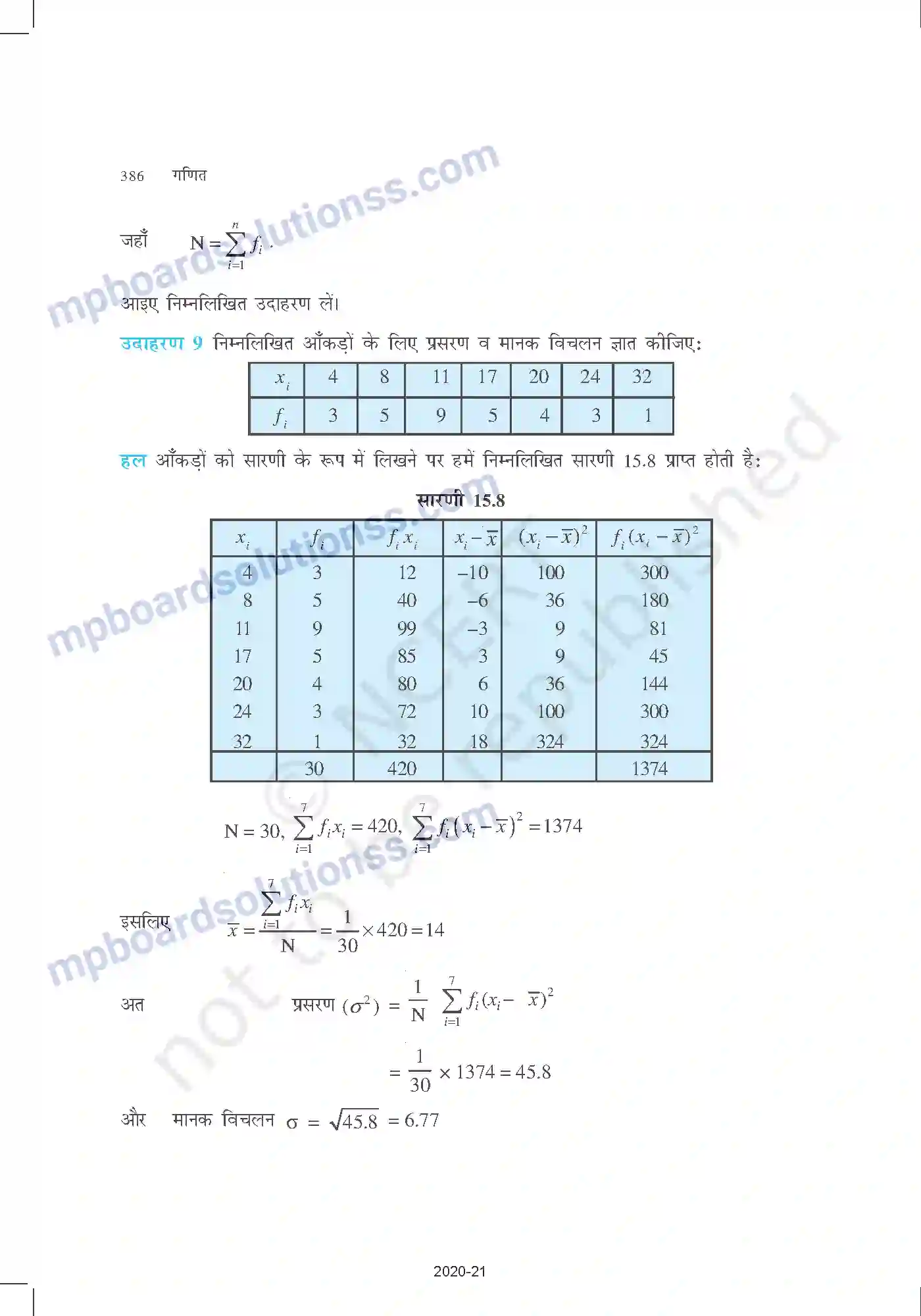 MP Board Book for Class 11 Mathematics सांख्यिकी Image 20