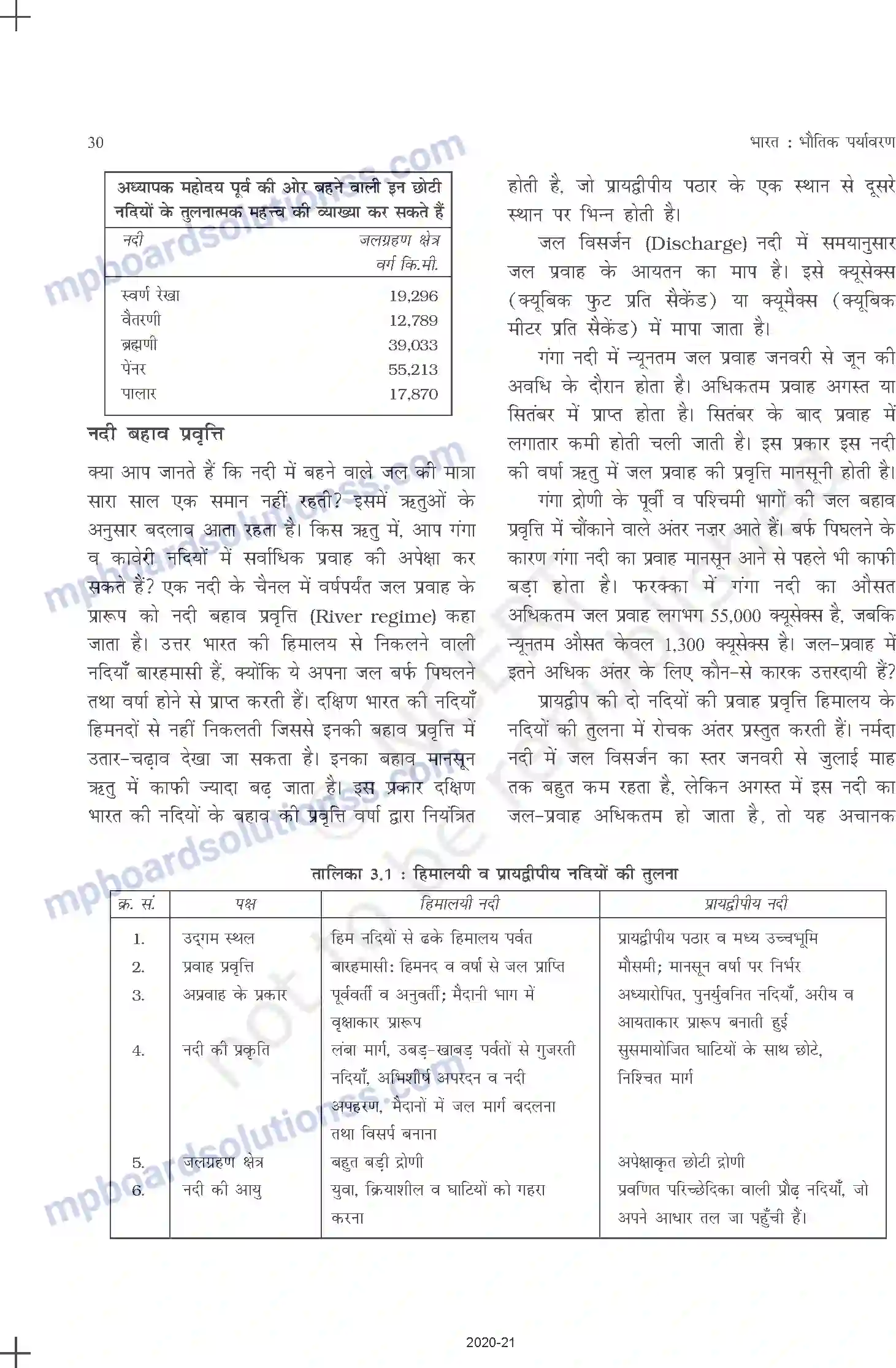 MP Board Book for Class 11 Geography अपवाह तंत्र Image 10