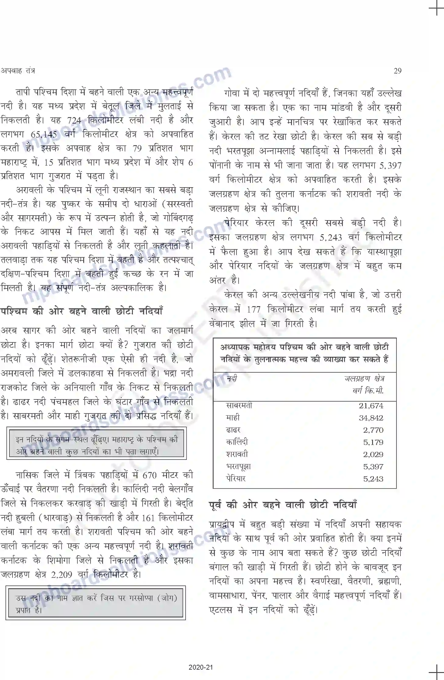MP Board Book for Class 11 Geography अपवाह तंत्र Image 9