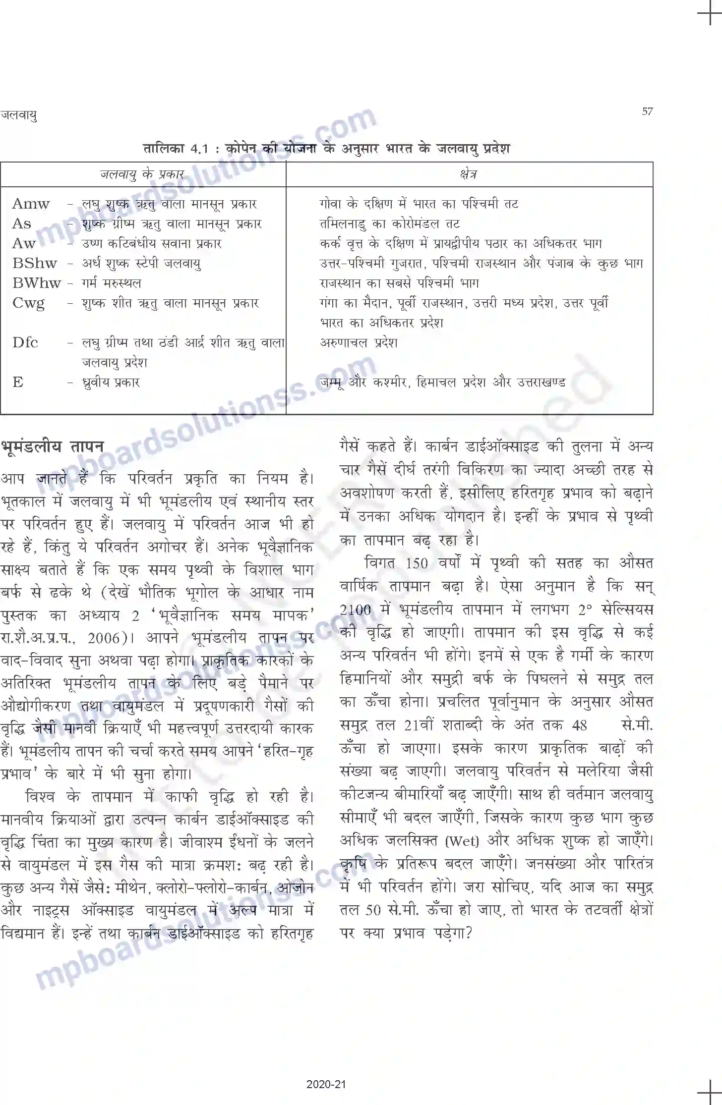 MP Board Book for Class 11 Geography जलवायु Image 25