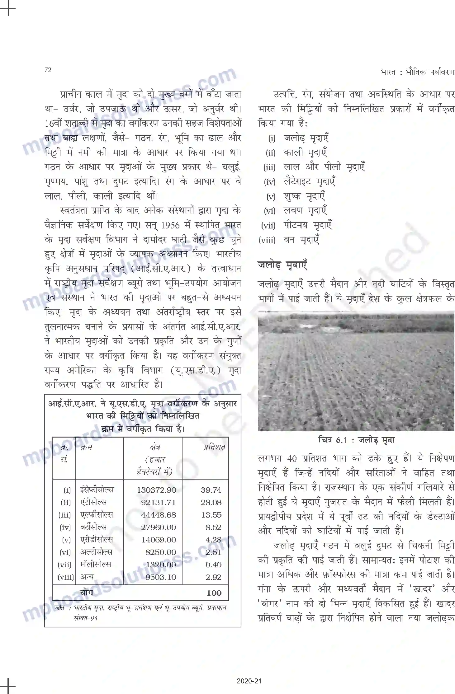 MP Board Book for Class 11 Geography मृदा Image 2