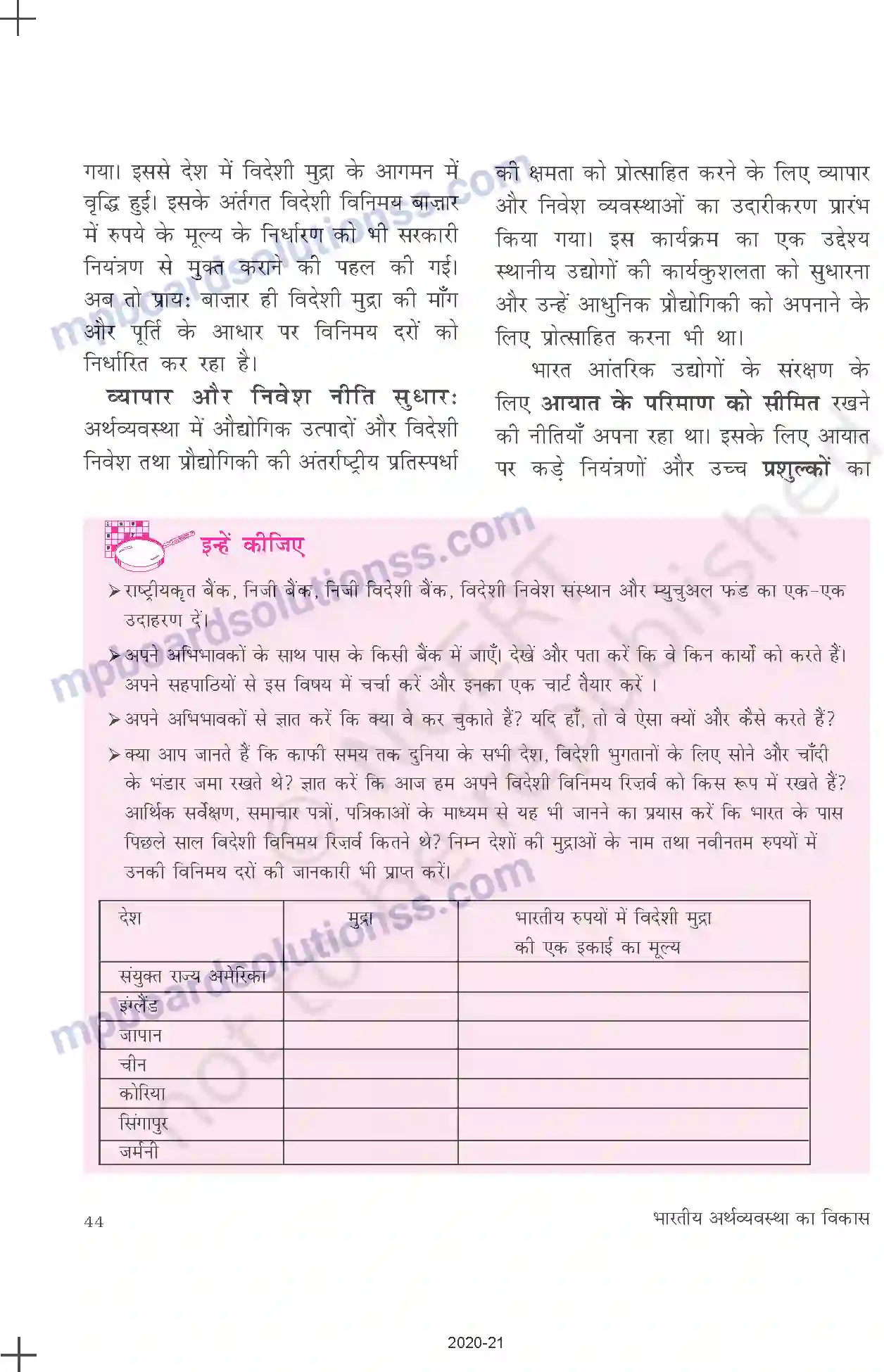 MP Board Book for Class 11 Economics उदारीकरण, निजीकरण और वैश्वीकरणः एक समीक्षा Image 8
