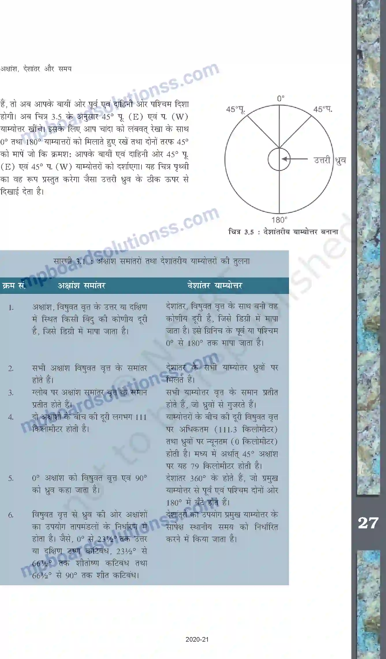 MP Board Book for Class 11 Geography अक्षांश, देशांतर और समय Image 4