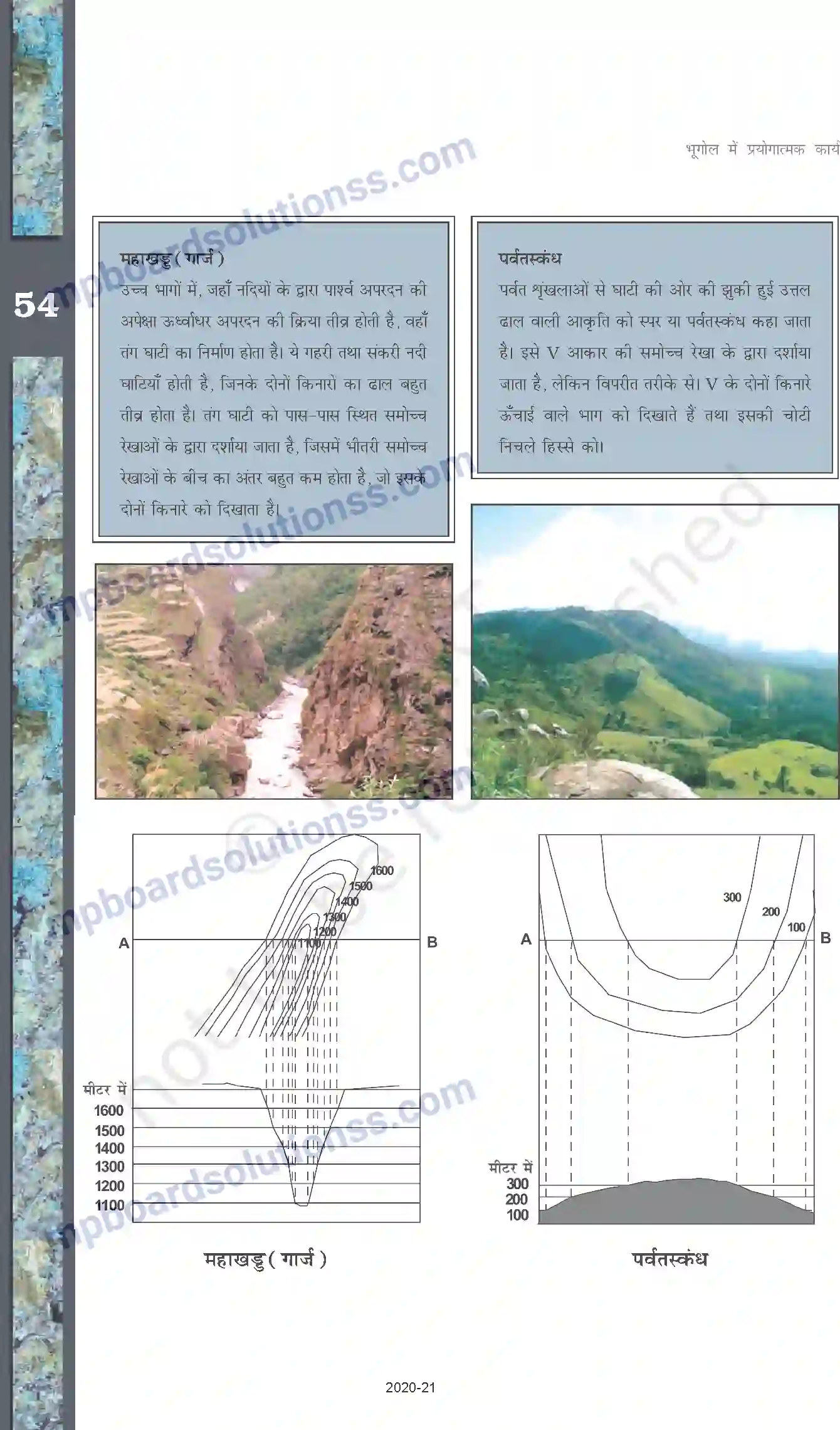 MP Board Book for Class 11 Geography स्थलाकृतिक मानचित्र Image 10