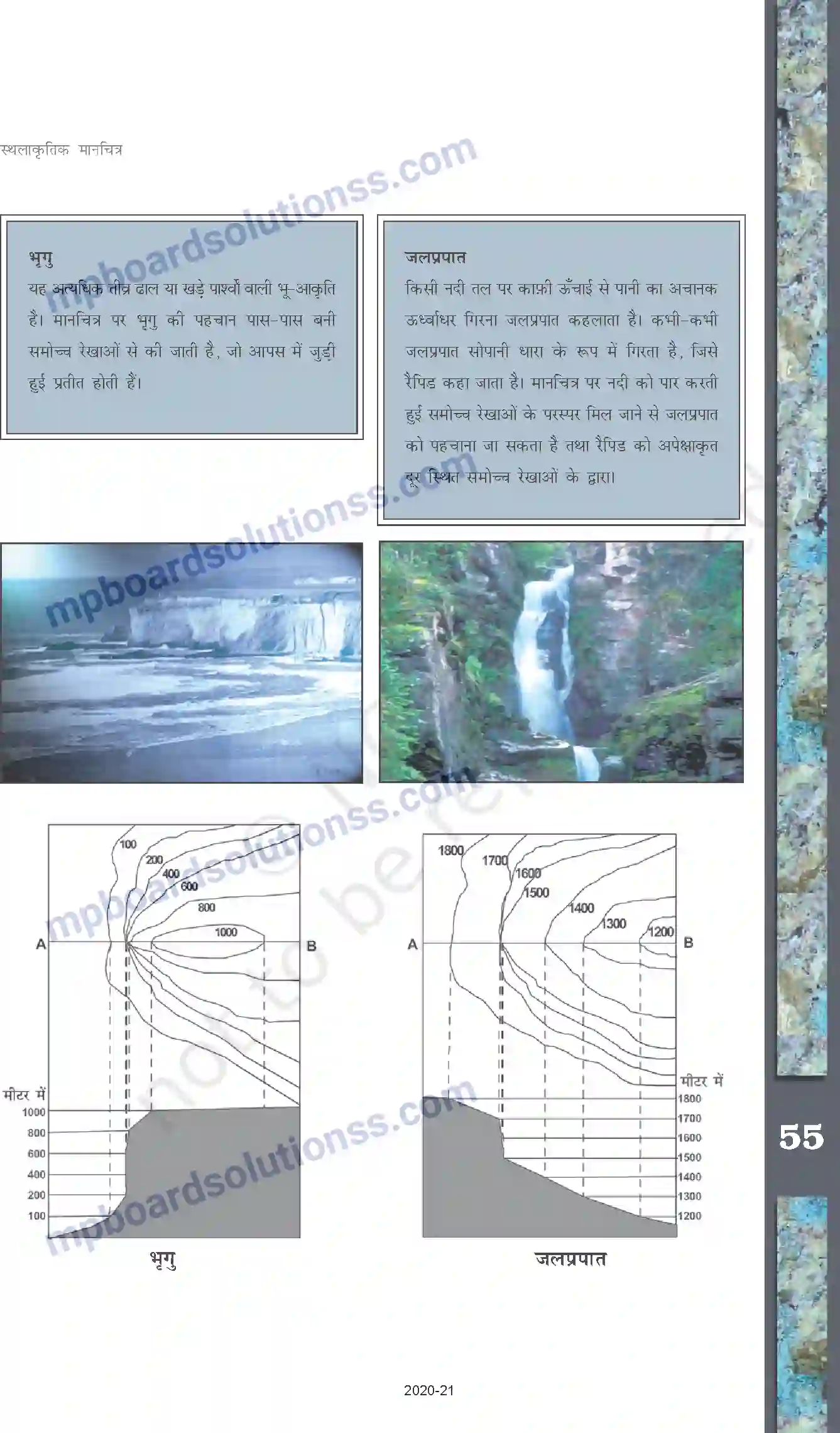 MP Board Book for Class 11 Geography स्थलाकृतिक मानचित्र Image 11