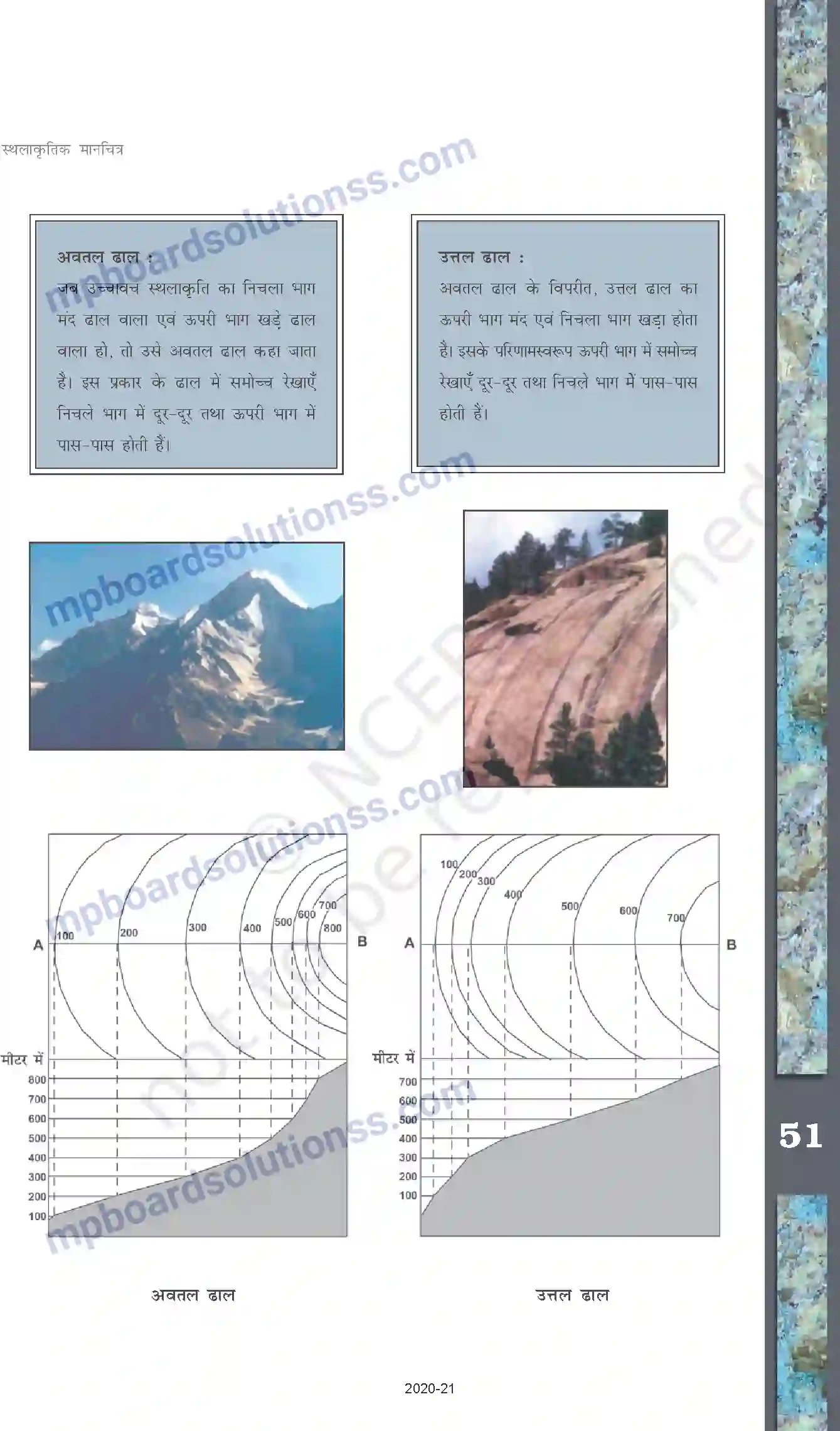 MP Board Book for Class 11 Geography स्थलाकृतिक मानचित्र Image 7