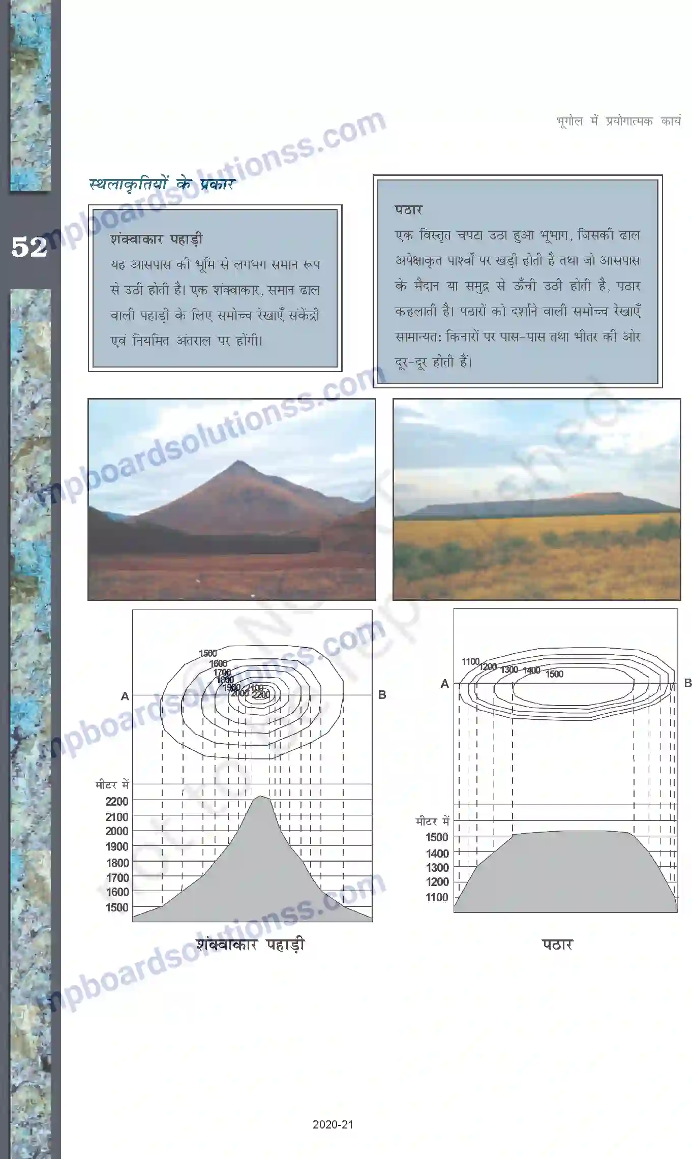 MP Board Book for Class 11 Geography स्थलाकृतिक मानचित्र Image 8