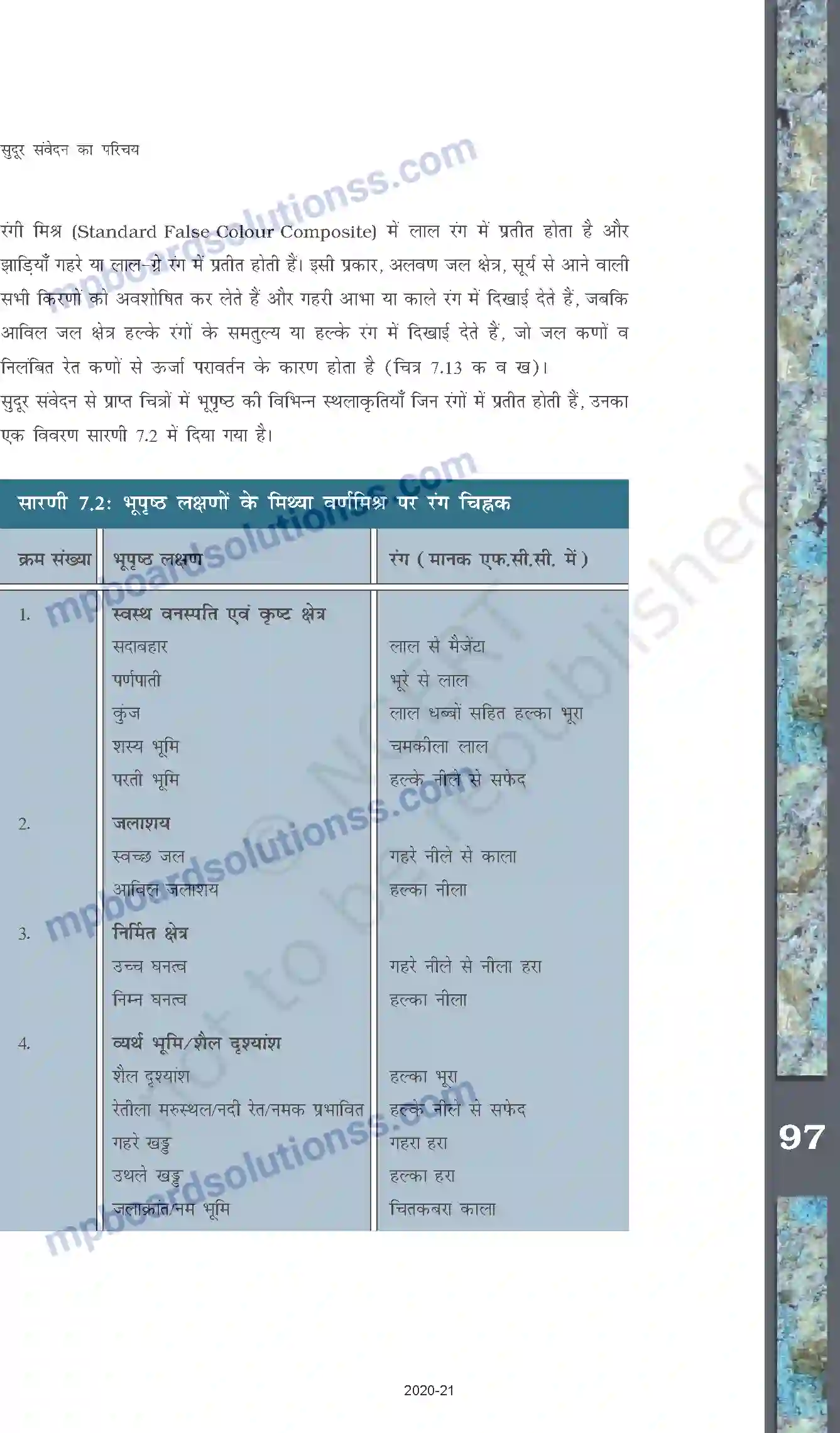 MP Board Book for Class 11 Geography सुदूर संवेदन का परिचय Image 18