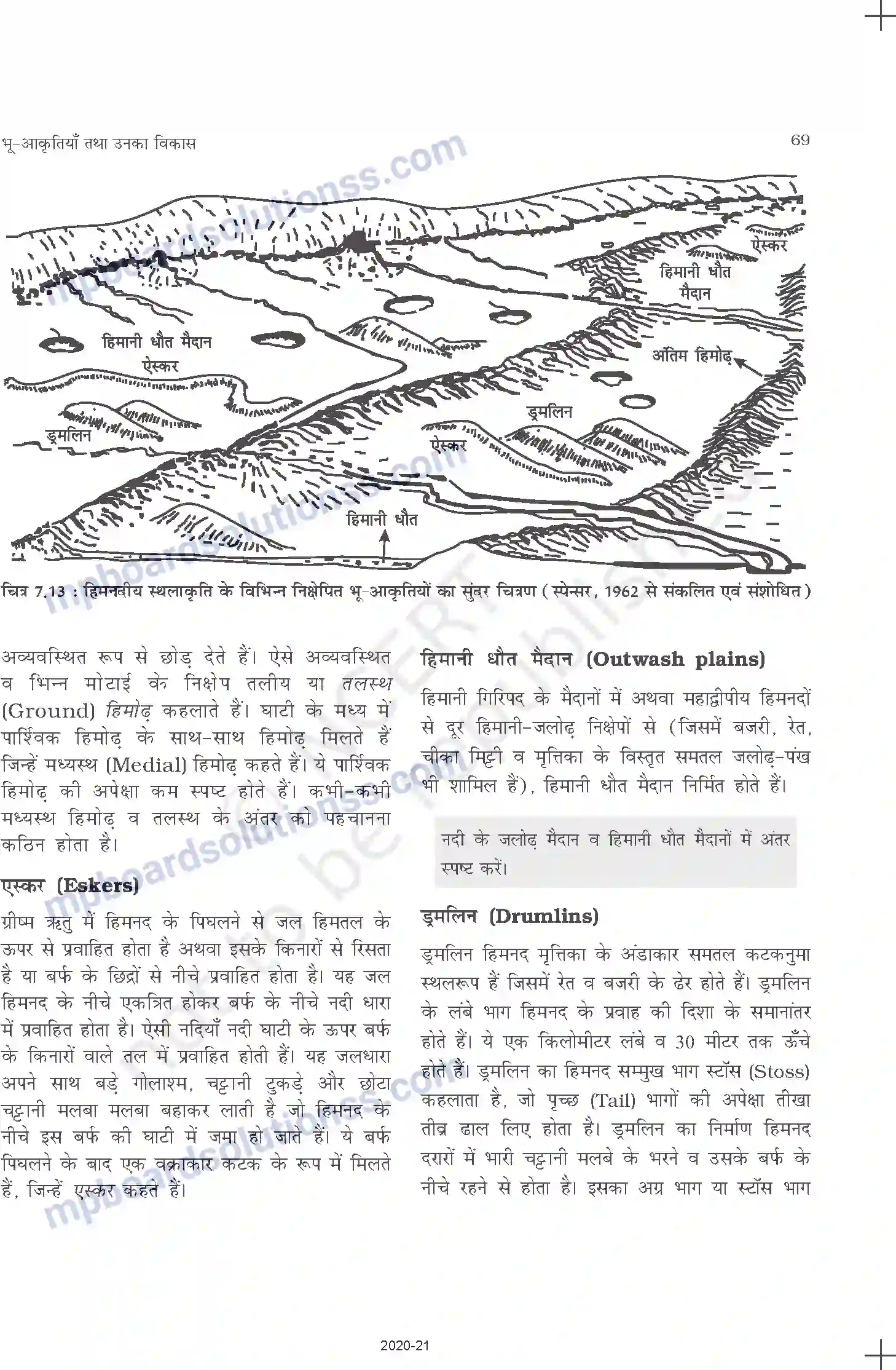 MP Board Book for Class 11 Geography भू-आकृतियाँ तथा उनका विकास Image 12