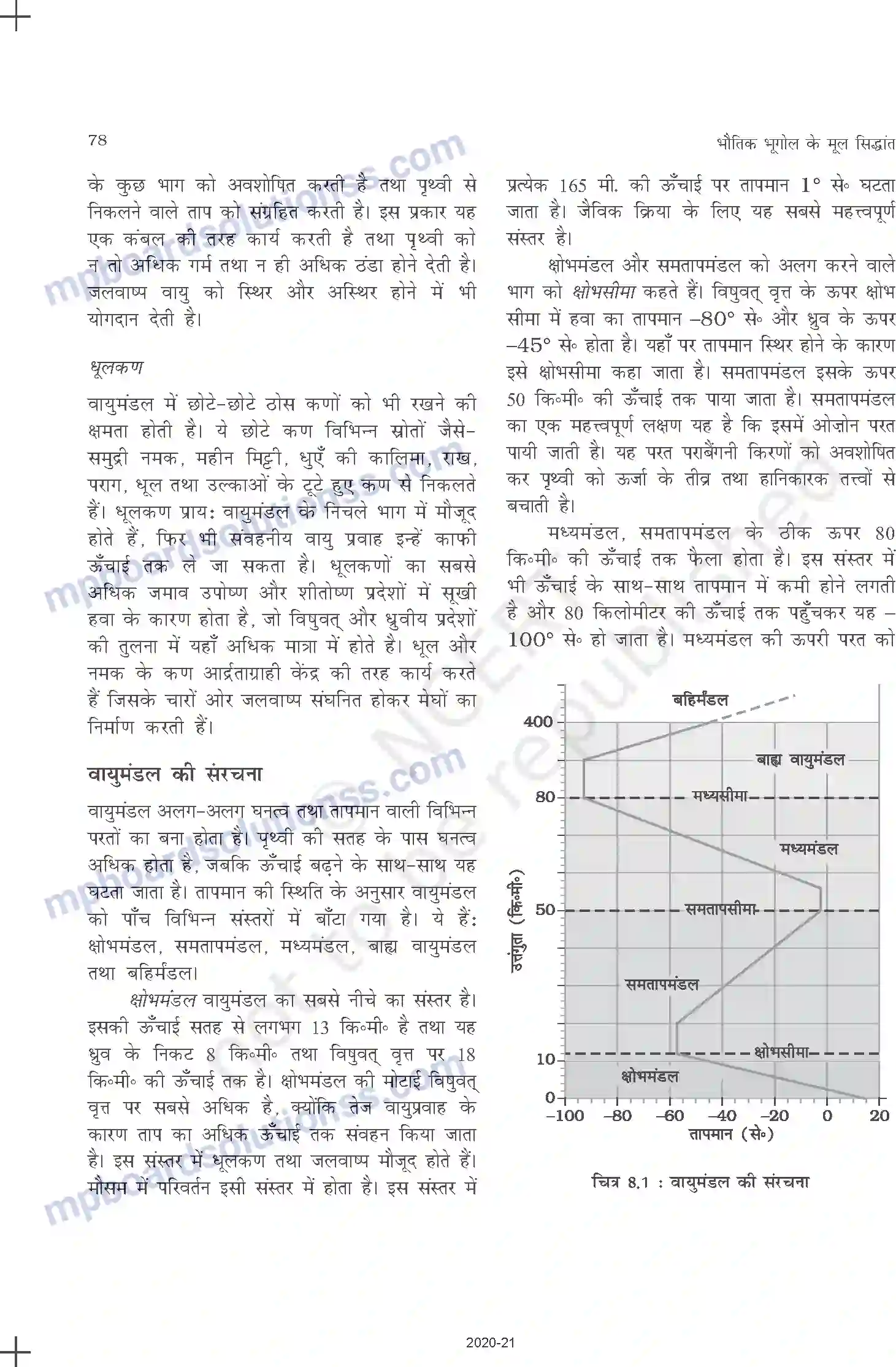 MP Board Book for Class 11 Geography वायुमंडल का संघटन तथा संरचना Image 3