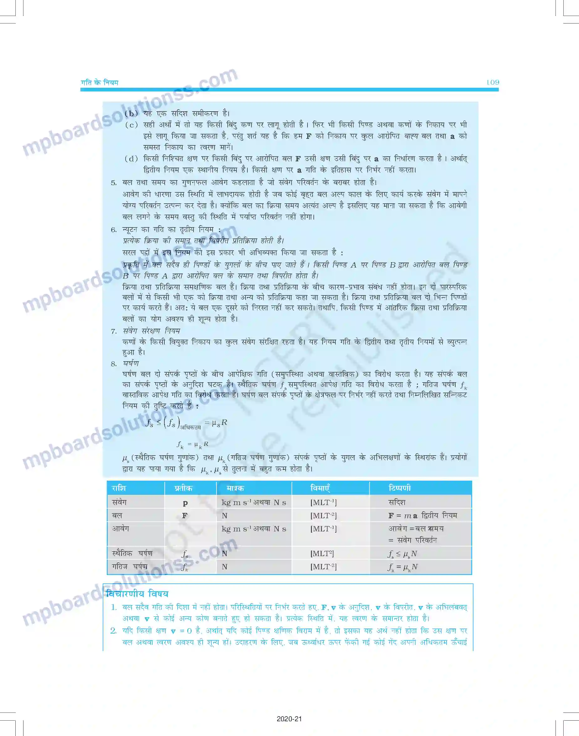 MP Board Book for Class 11 Physics गति के नियम Image 20